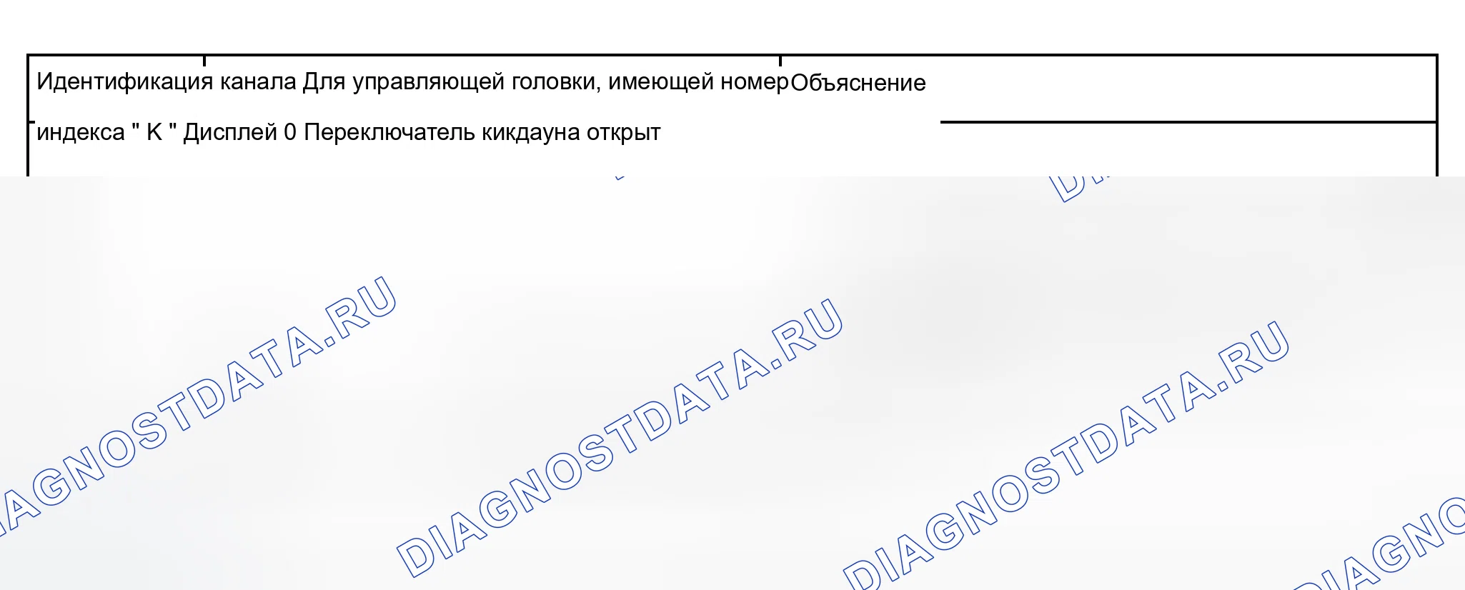 Рис. 163: Группа индикации 018: Kick-down-выключатель активирующий размораживатель заднего окна, переключатель температуры для охлаждающей жидкости. Audi A8 D2 рестайлинг