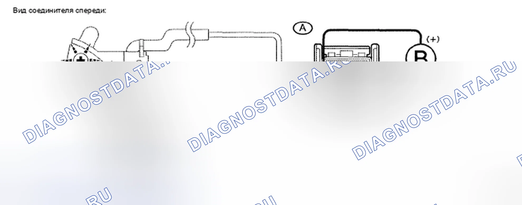 Рис. 95. Toyota Sienna II рестайлинг