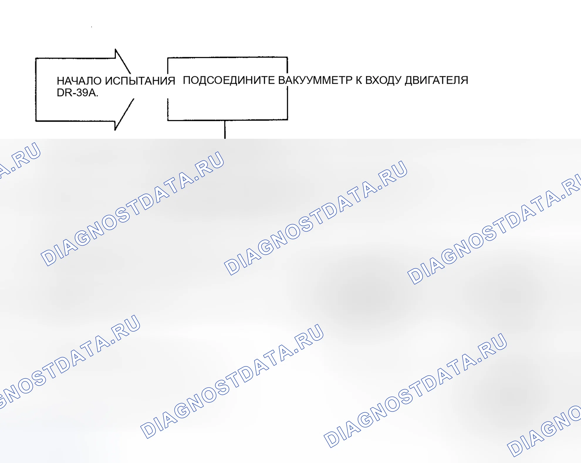 Рис. 190: DR-39A испытаний: Ckt Diag. Вакуум двигателя. Dodge Dakota Sport 