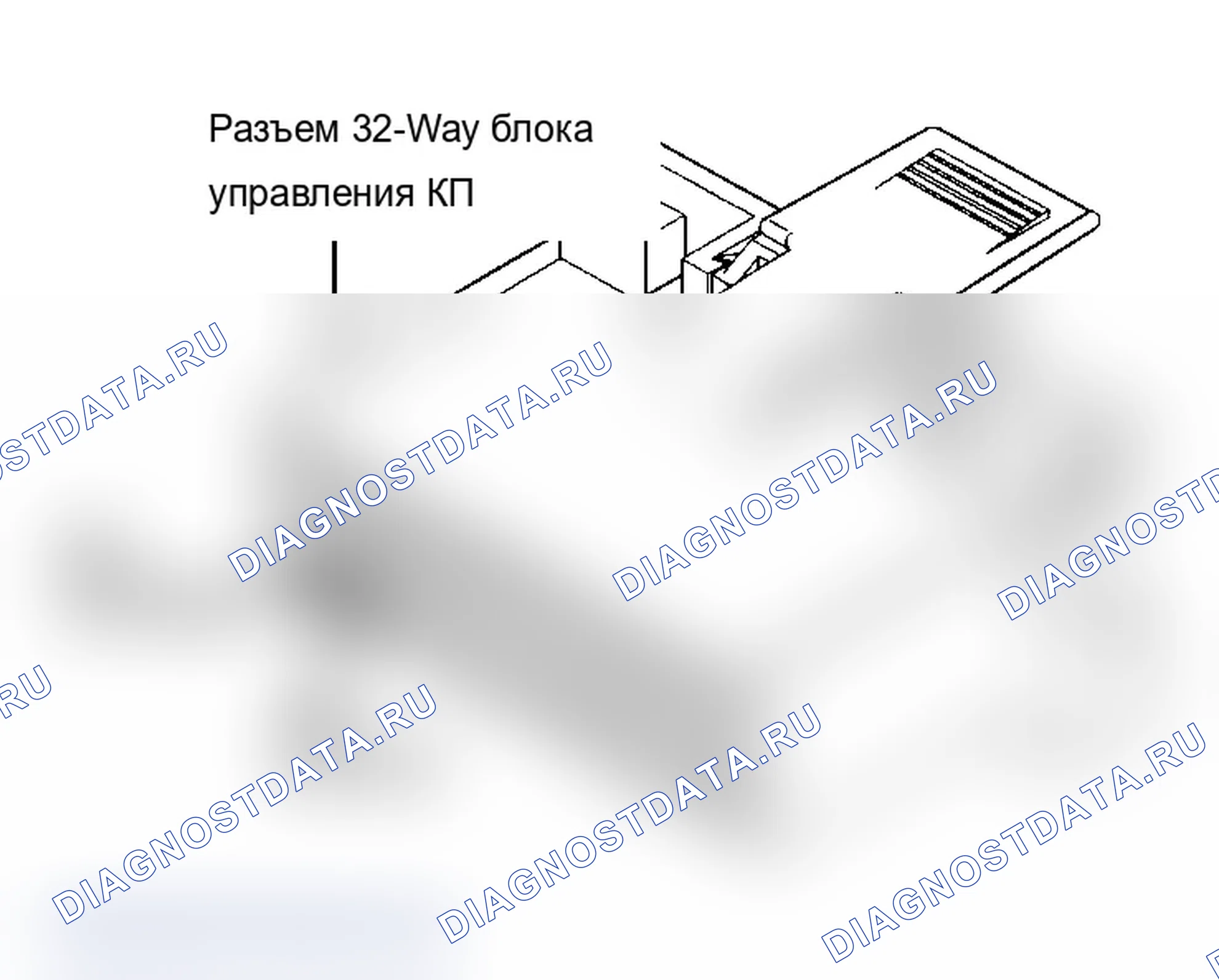 Рис. 60: Испытание 7A - Разъем 32-Way блока управления КП (полости D2 и D3). Jeep Wagoneer XJ
