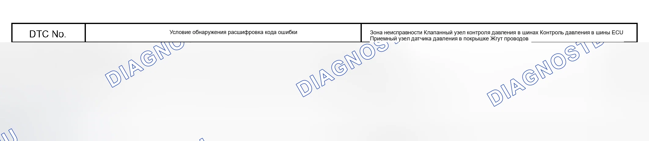 Рис. 42: ОПИСАНИЕ СХЕМЫ. Toyota Sequoia I рестайлинг