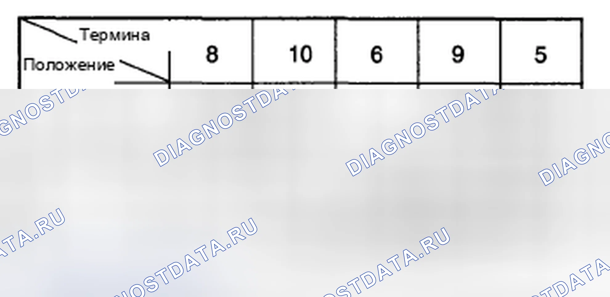 Рис. 72. Kia Magentis II