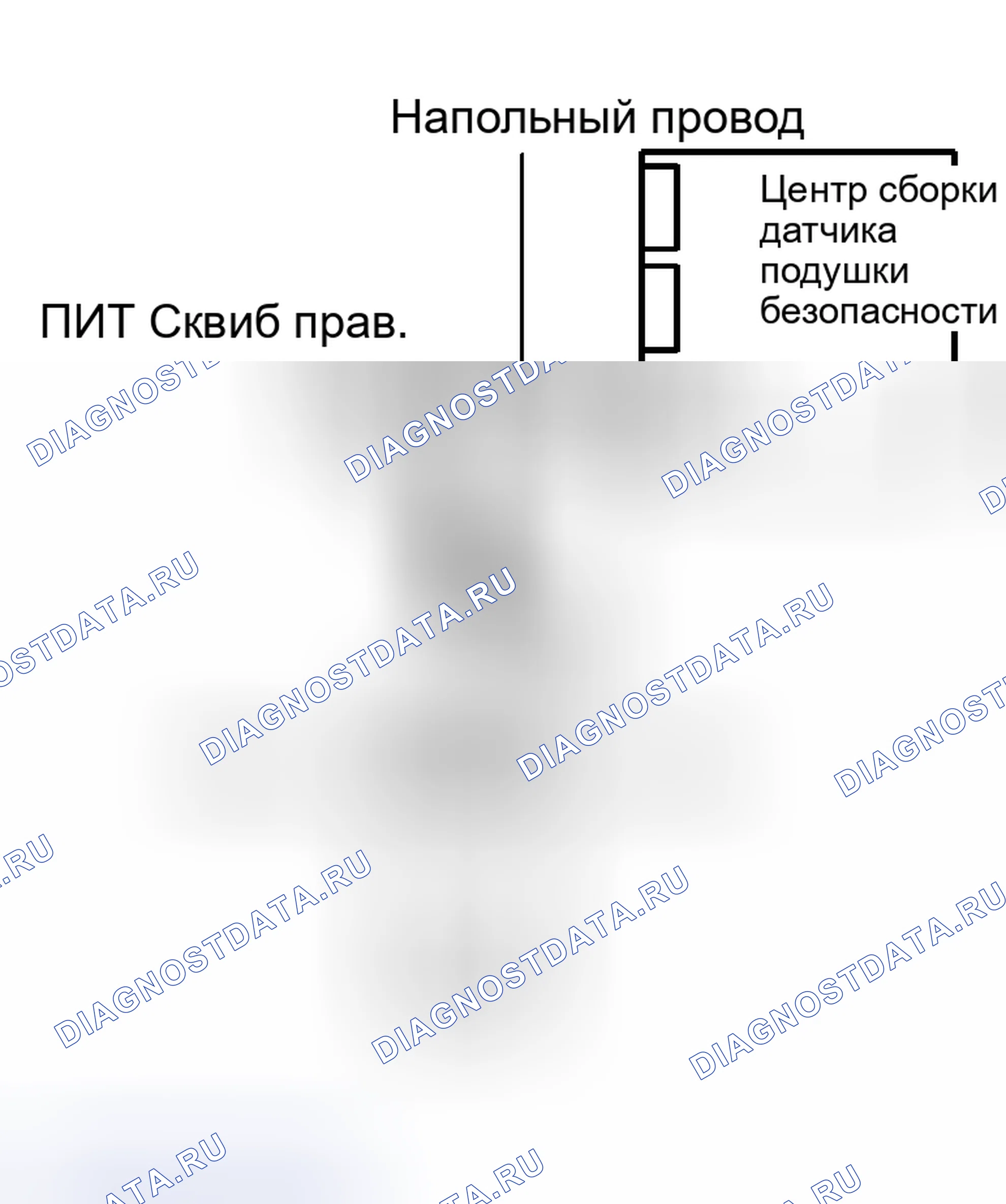Рис. 49: ПРОЦЕДУРА ПРОВЕРКИ. Scion xB I