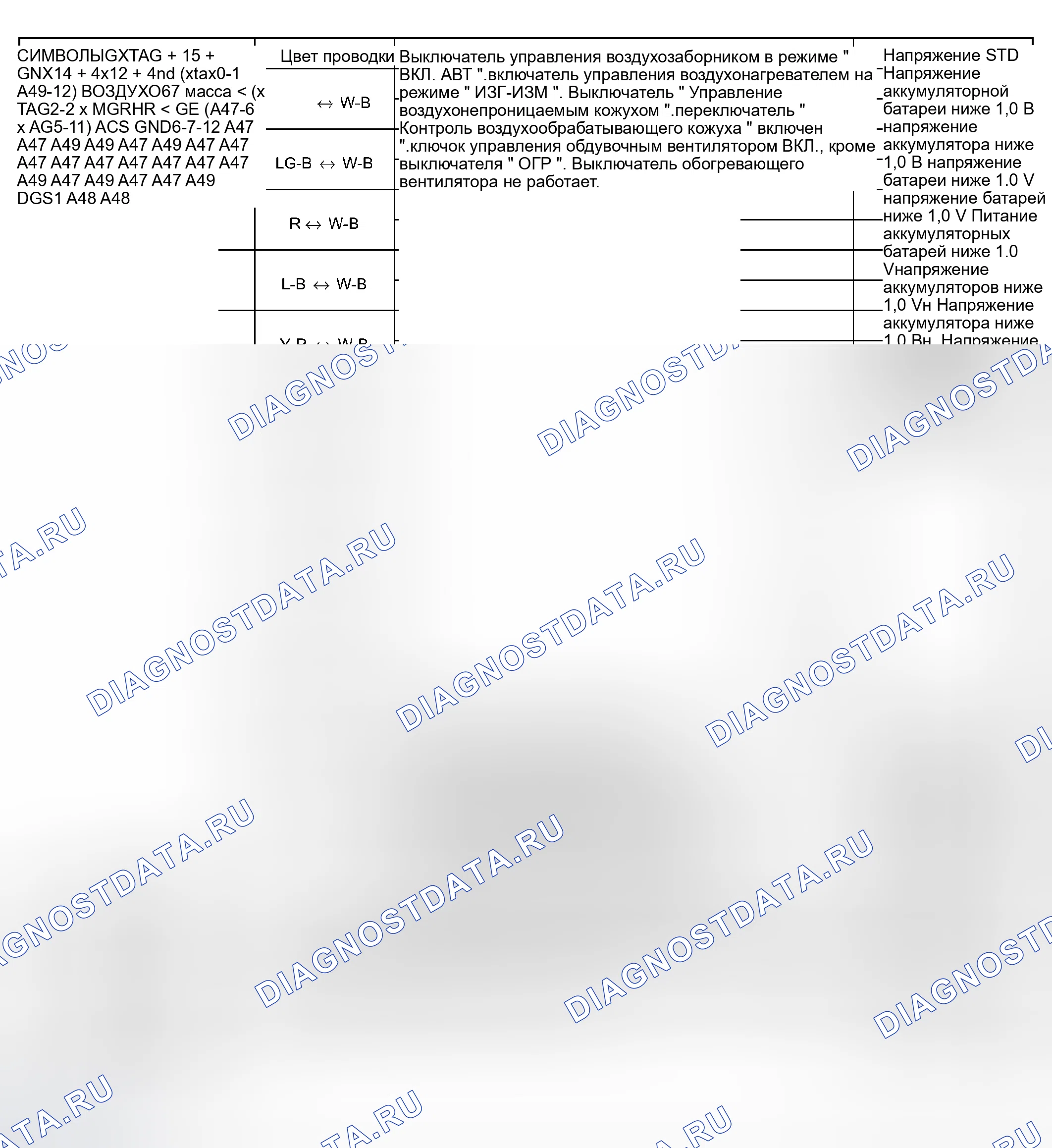 Рис. 110. Haval Xiaolong Max I