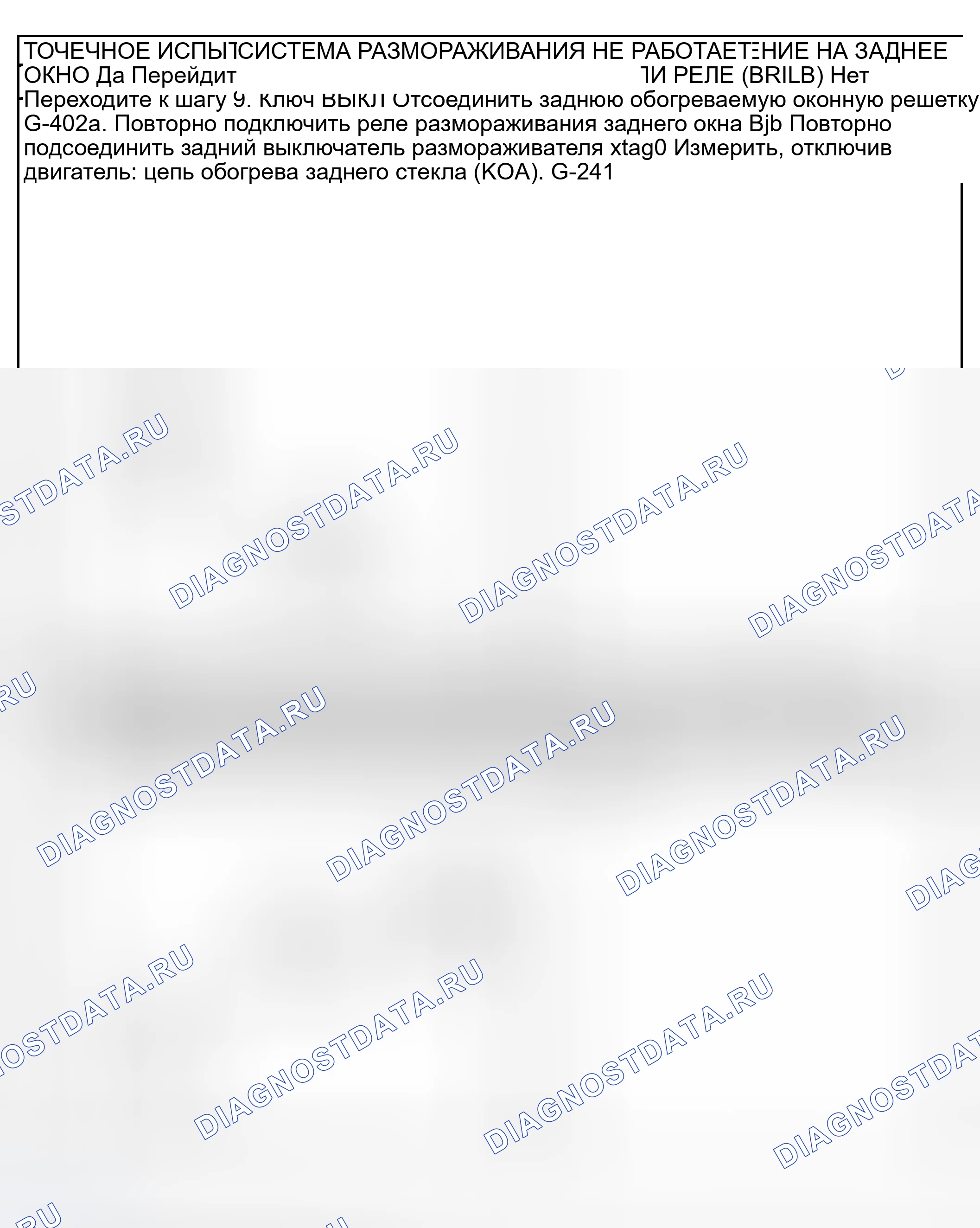 Рис. 6. Mazda Tribute I