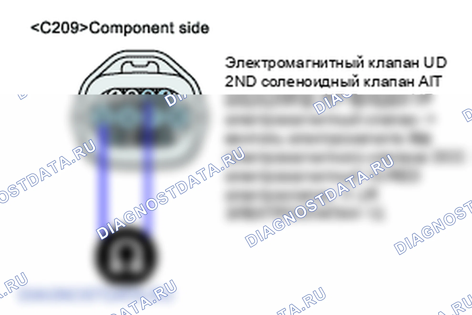P0755: Цепь электромагнитного клапана под приводом - обрыв или короткое замыкание (GND). Hyundai Santa Fe CM