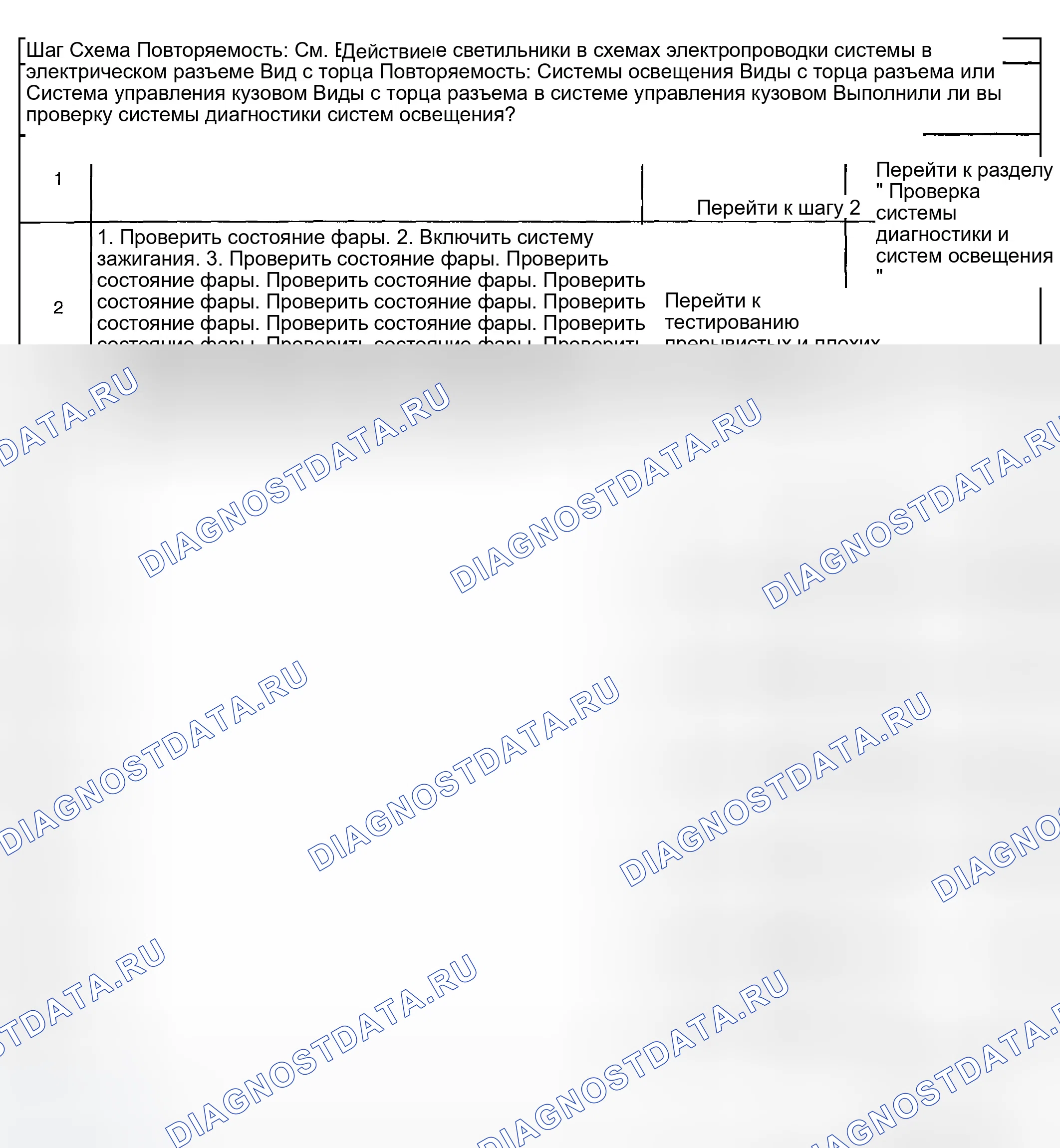 Рис. 19. GMC Savana H2500 