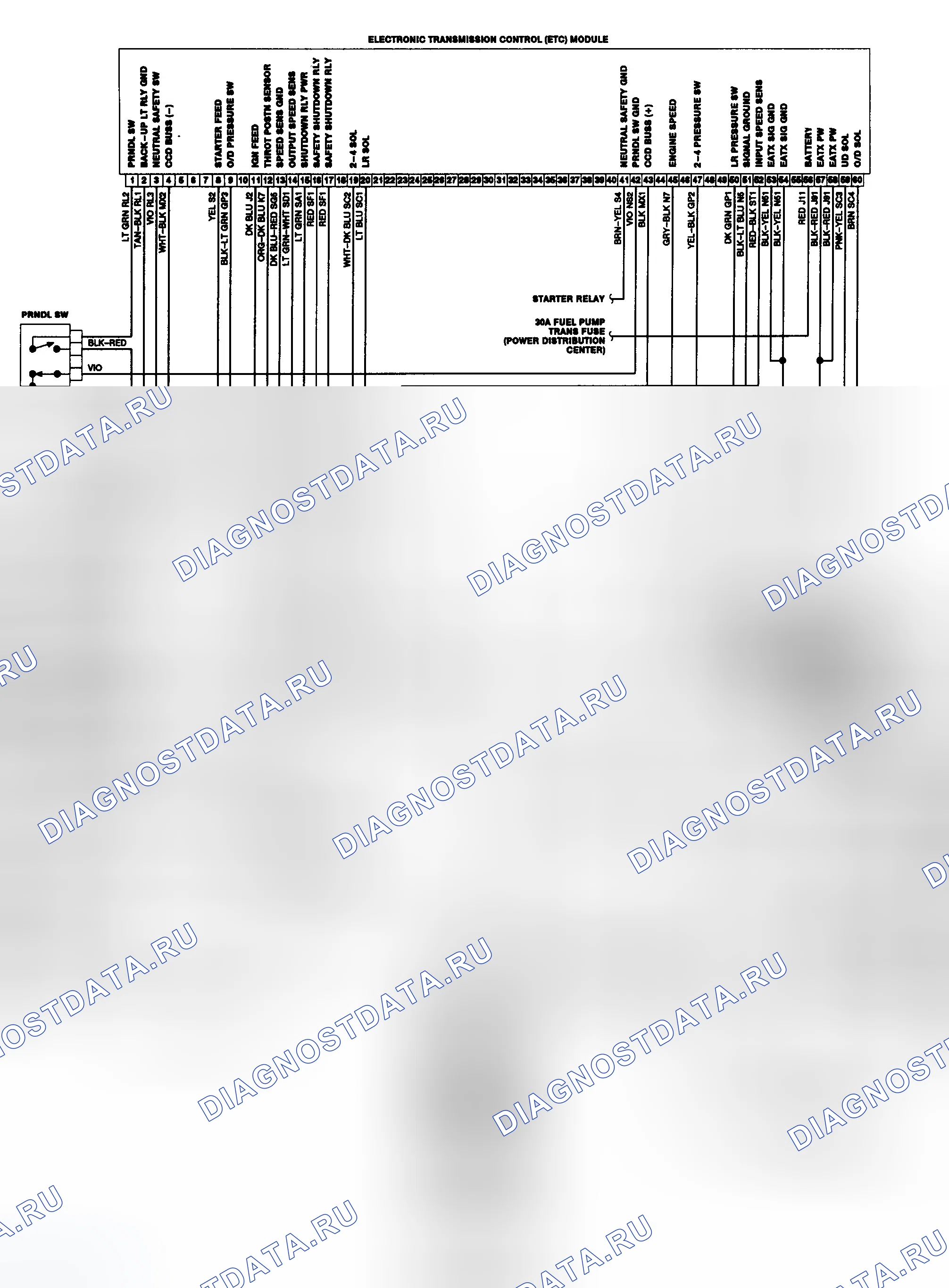 Рис. 172. Chrysler New Yorker XIII