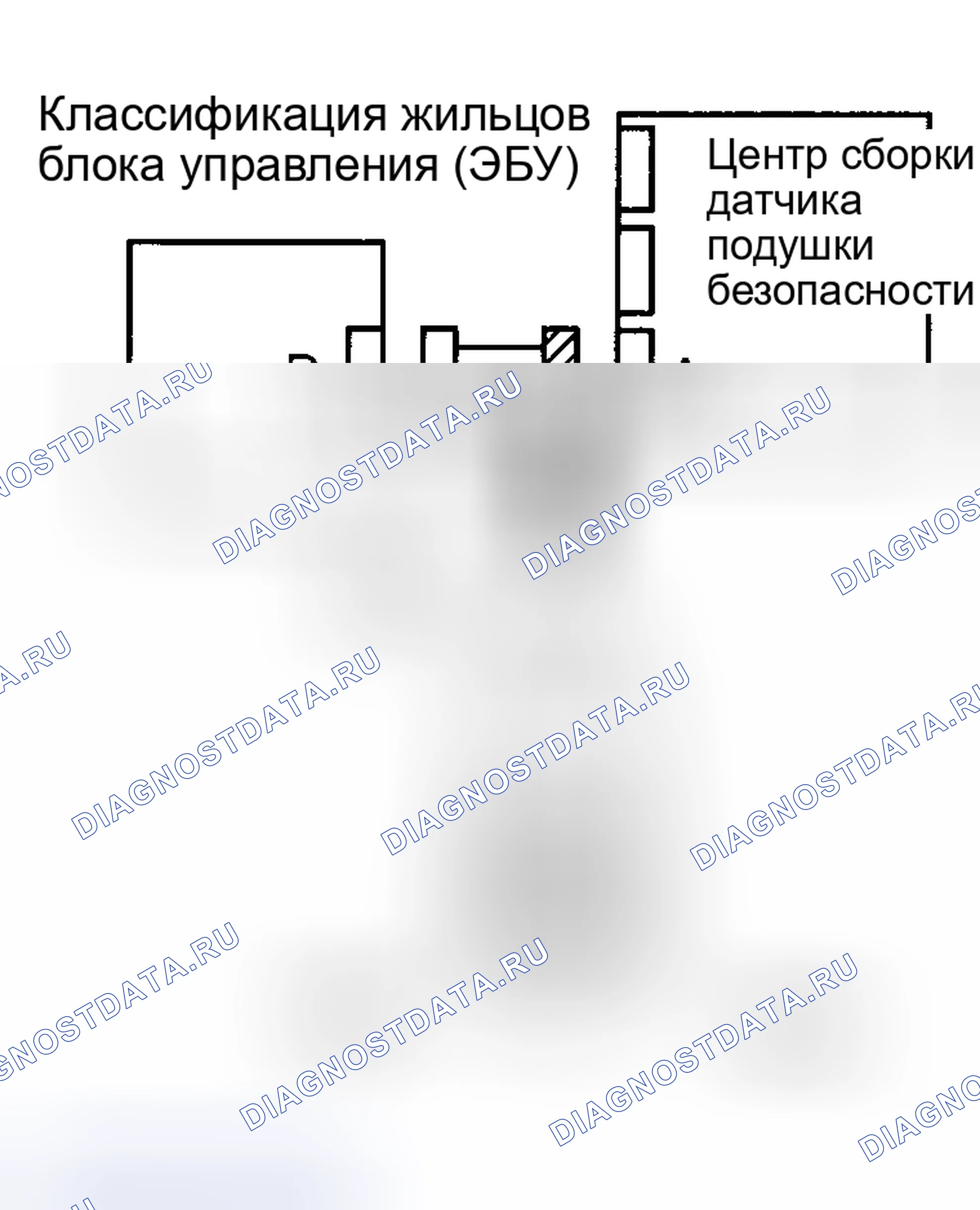 Рис. 93. Toyota Corolla IX рестайлинг