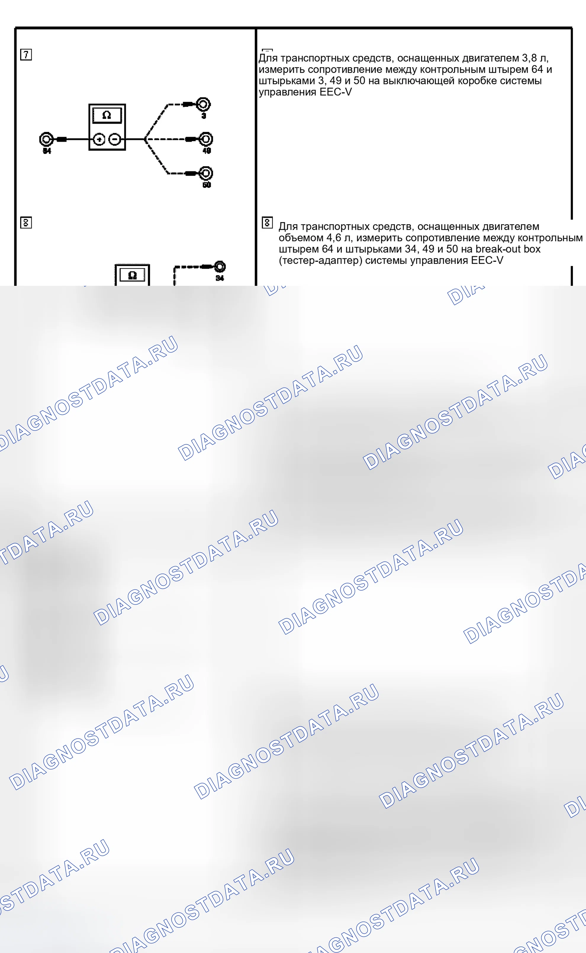 Рис. 26. Ford Mustang IV рестайлинг