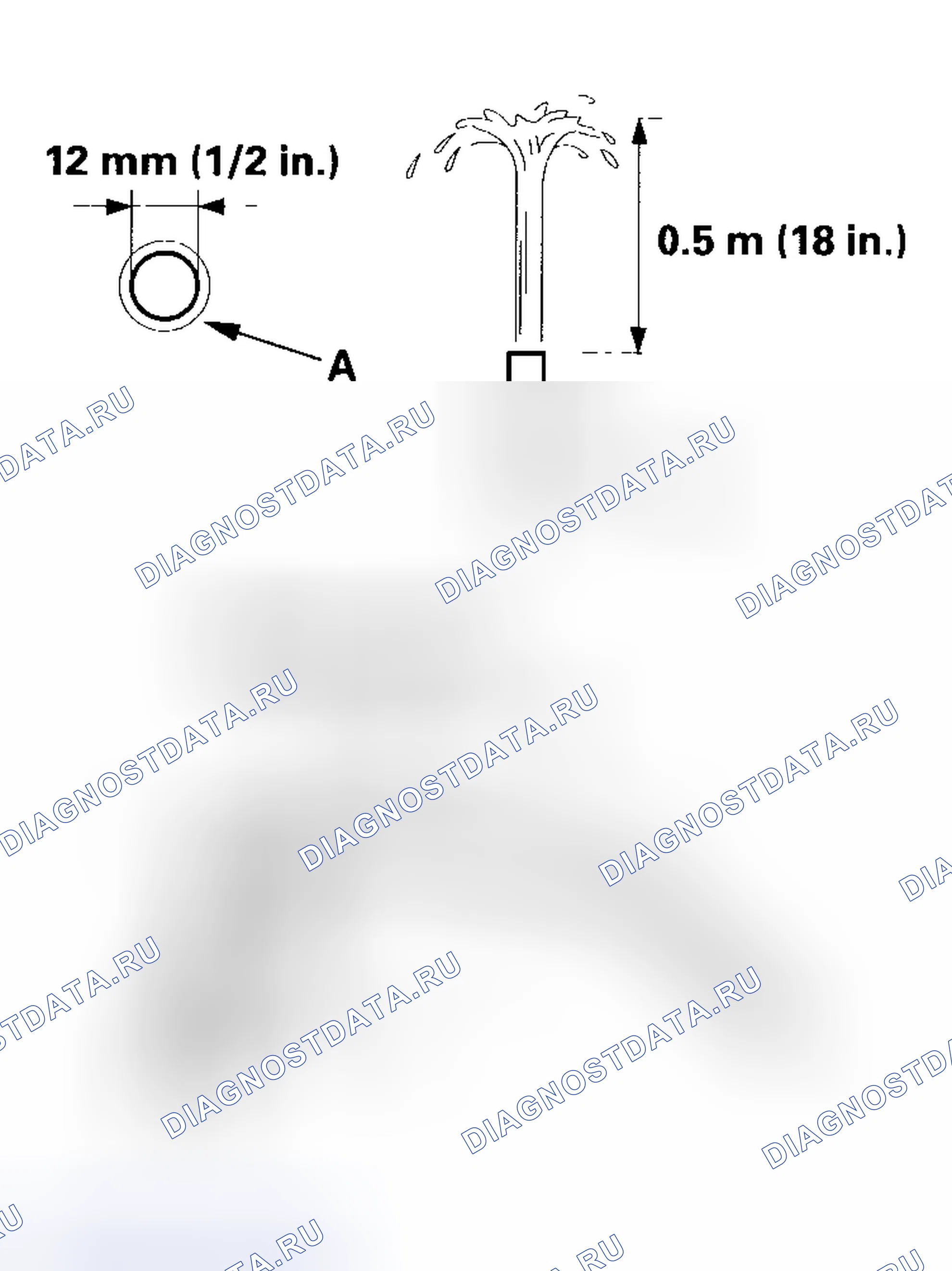 Рис. 6. Acura RSX I