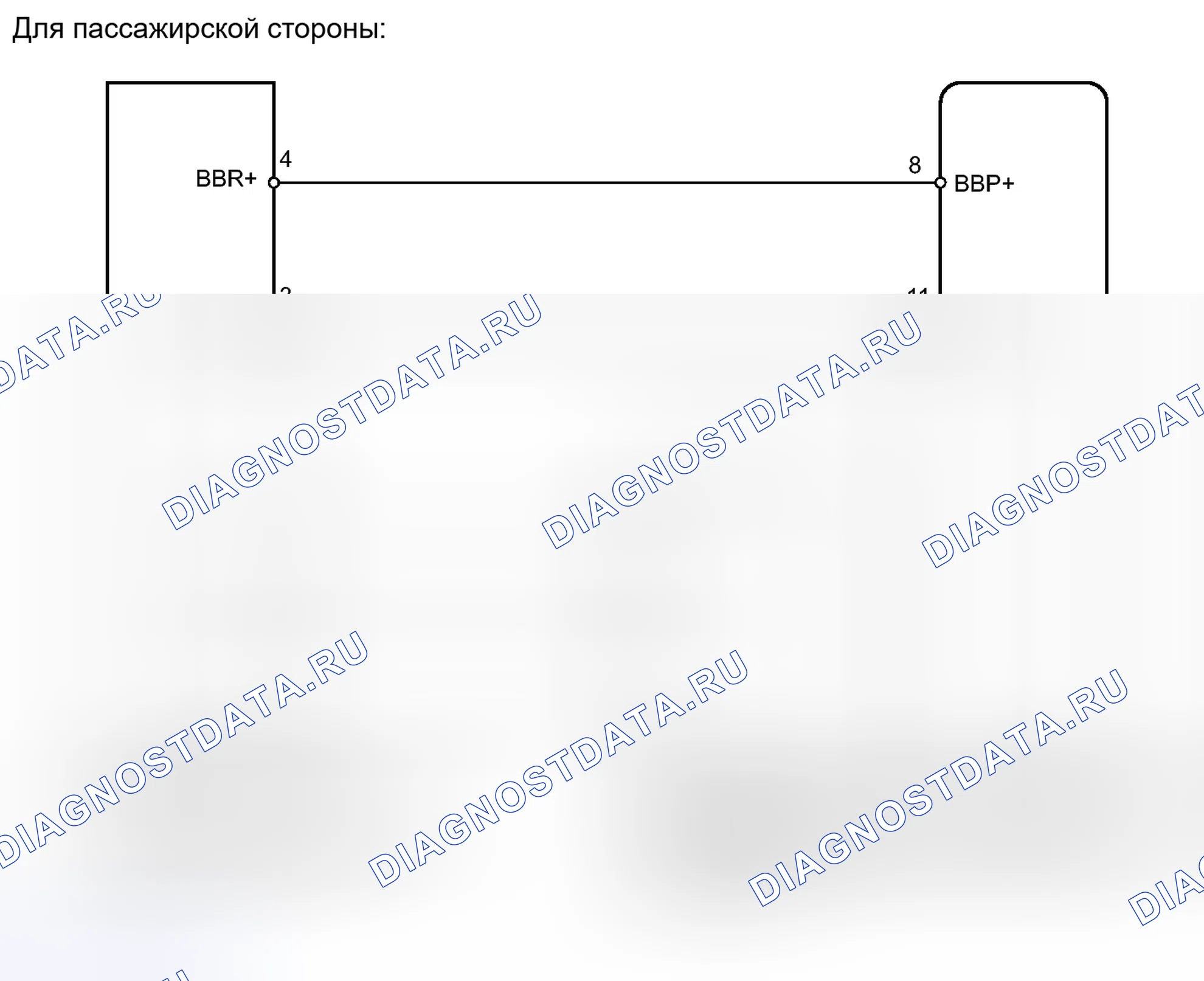 Рис. 192. Kia Soul I рестайлинг