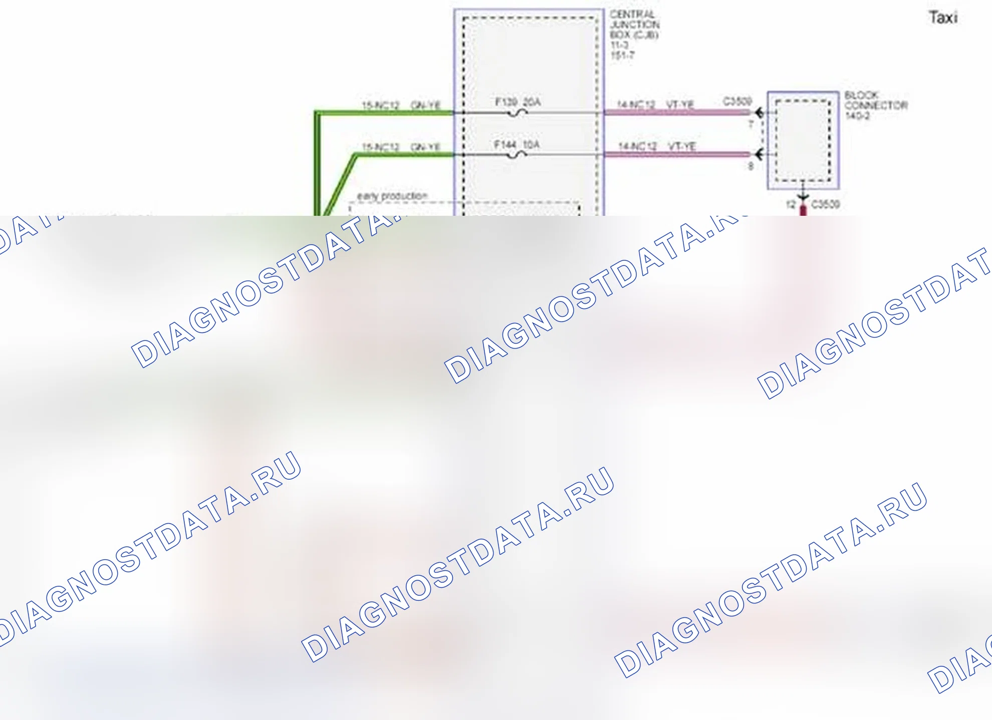 Рис. 281: F139, F144, F149, F159. Ford Transit Connect I рестайлинг