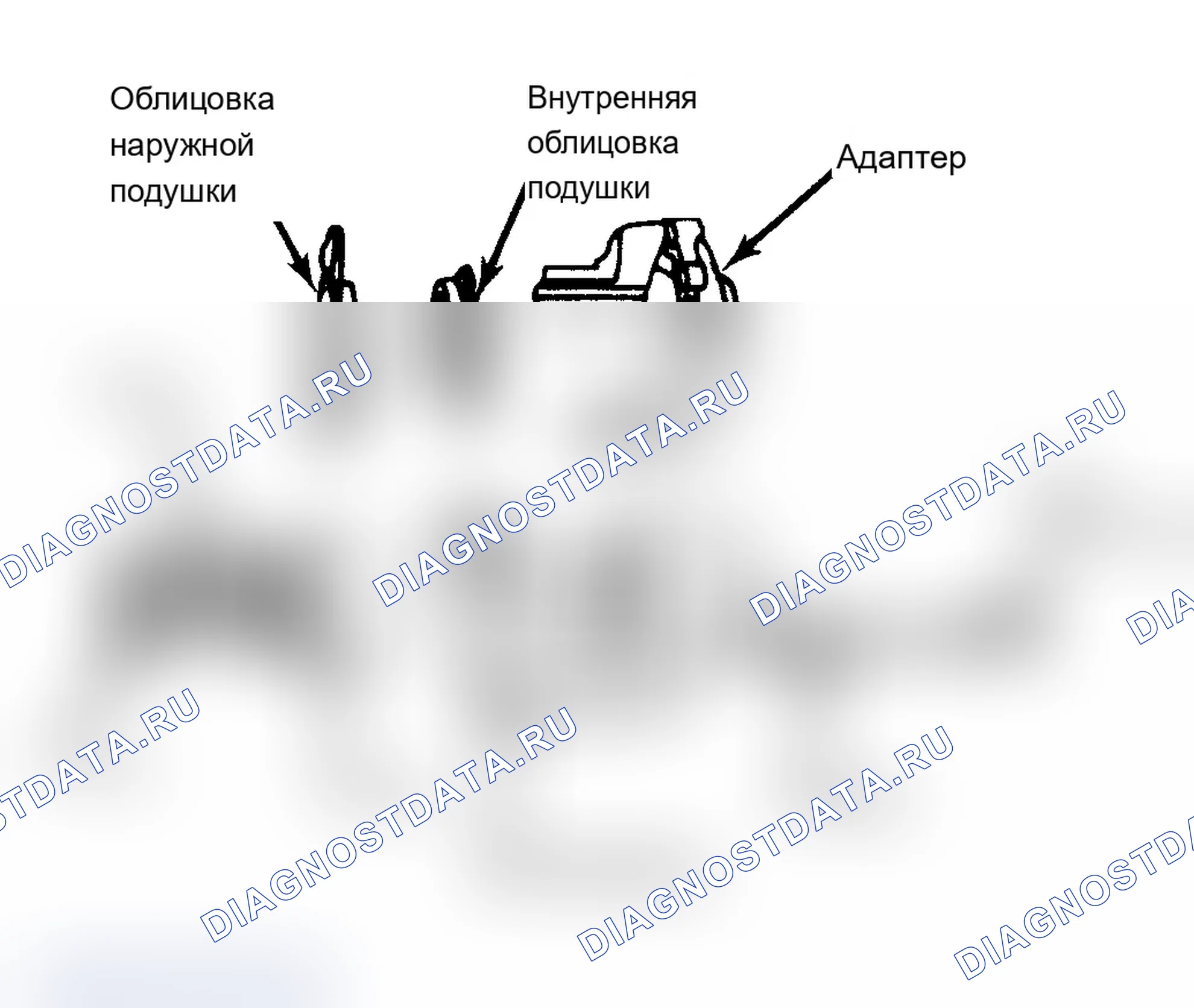 Рис. 10. Dodge Grand Caravan I