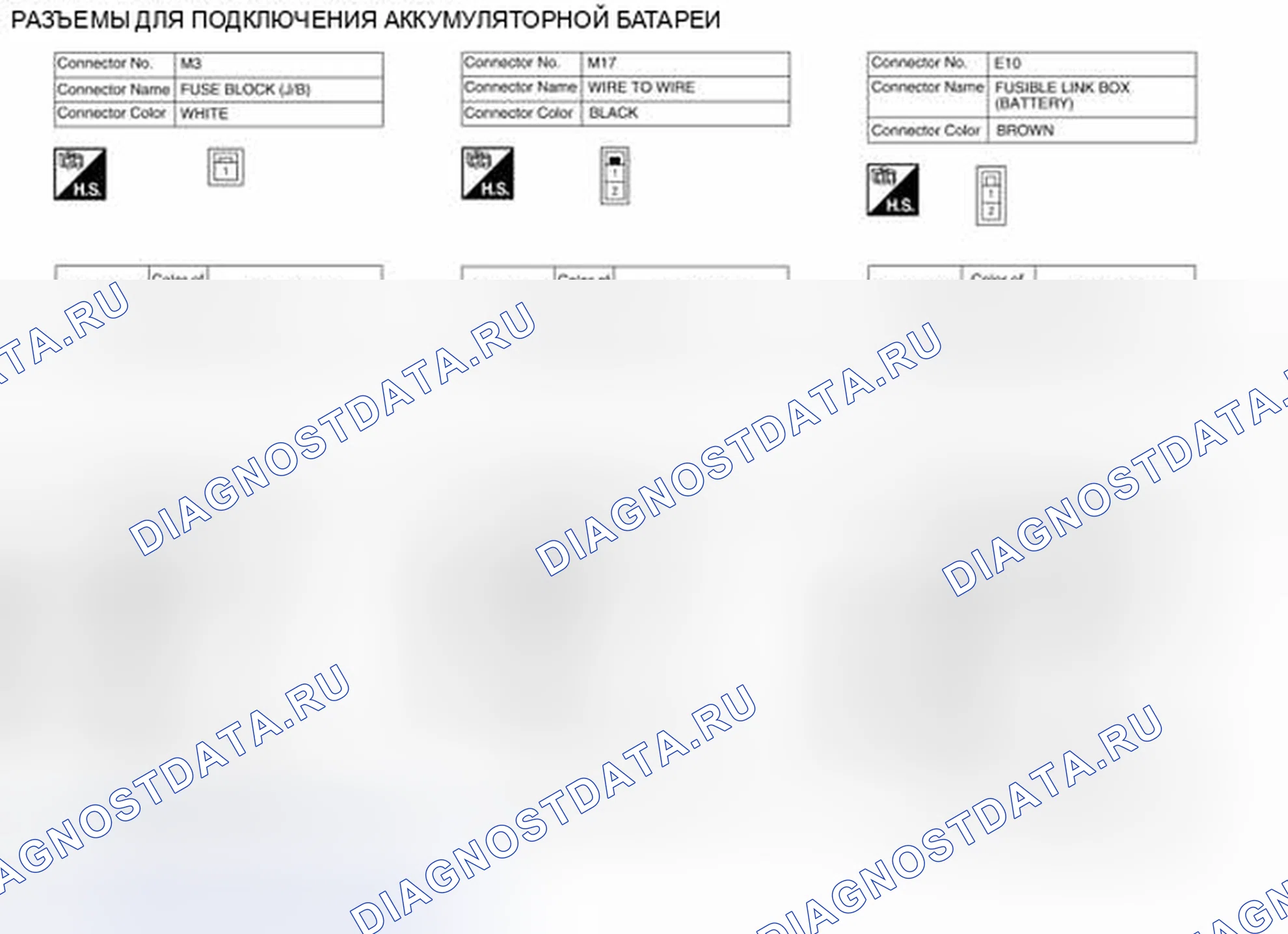 Рис. 19. Nissan Sentra B17 рестайлинг