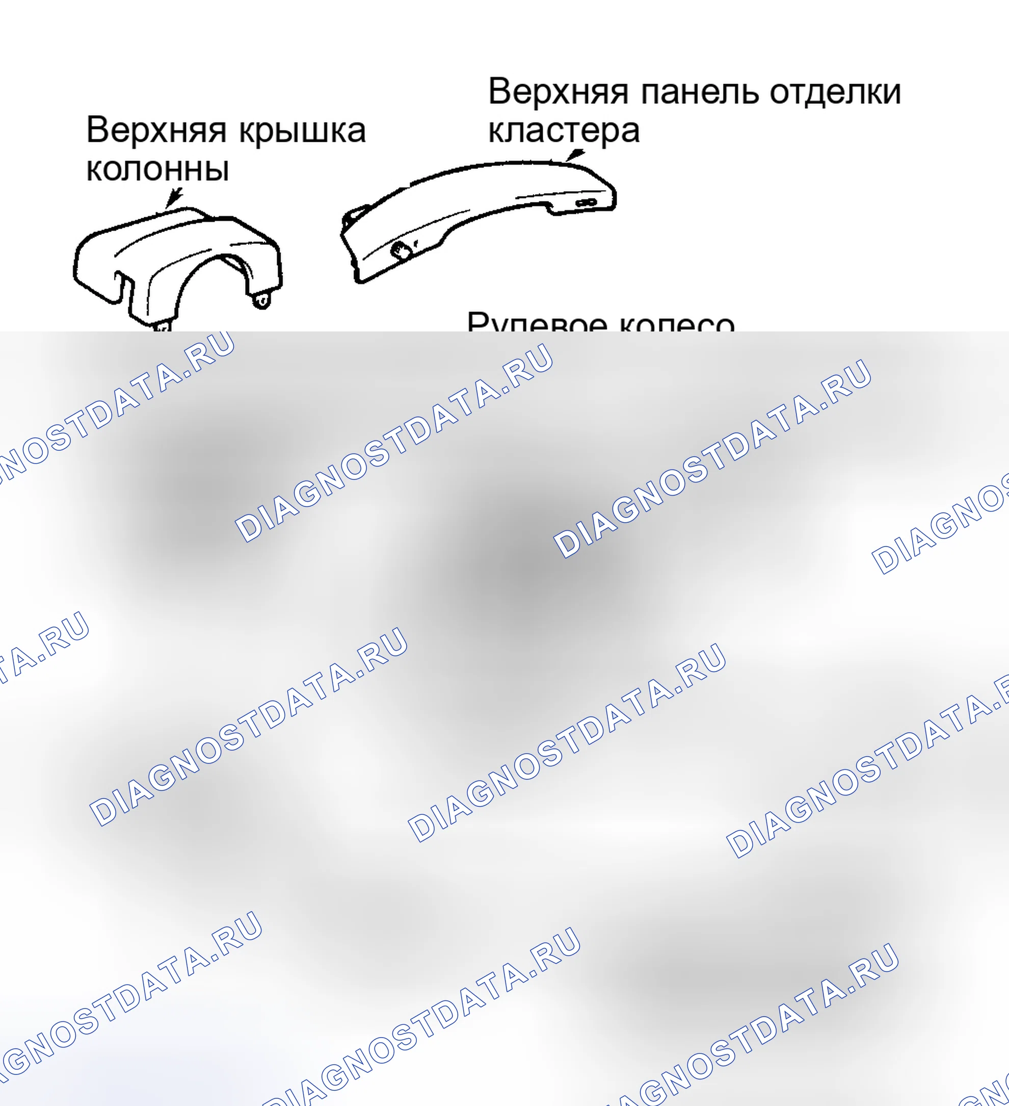 Рис. 6. Honda Accord I