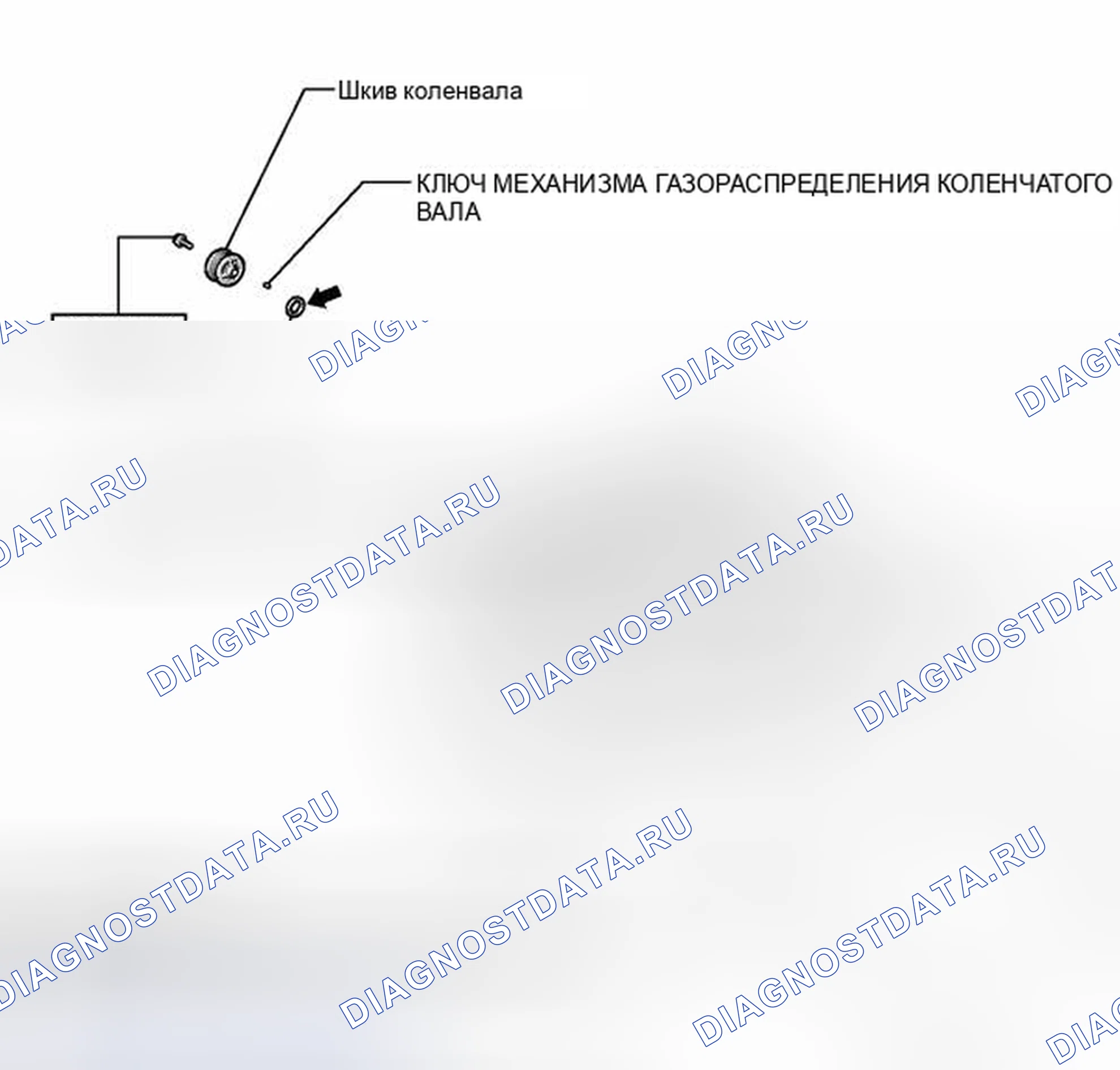 Рис. 1188: ИЛЛЮСТРАЦИЯ. Toyota Highlander II рестайлинг