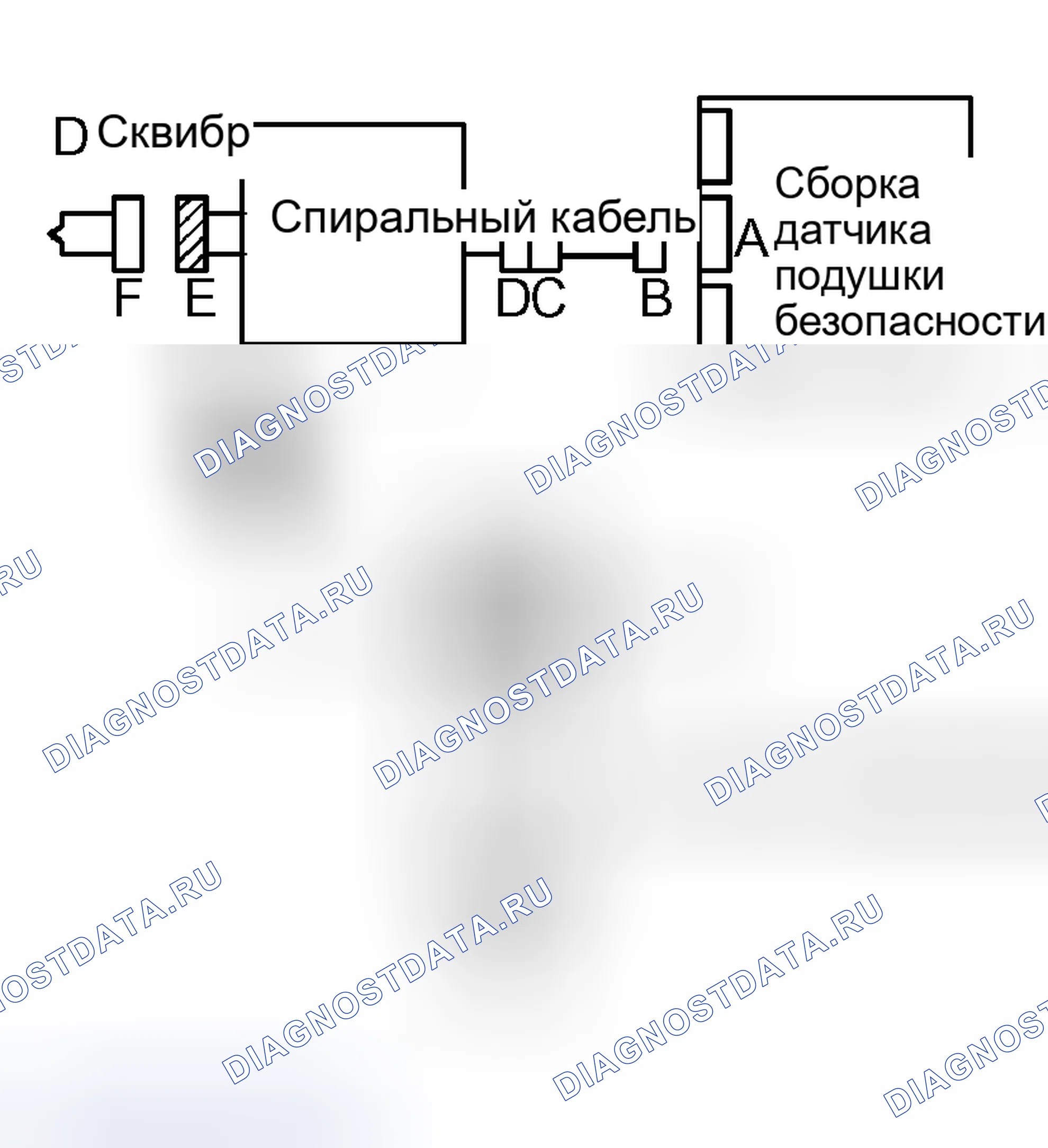 Рис. 198. Toyota Sequoia I рестайлинг