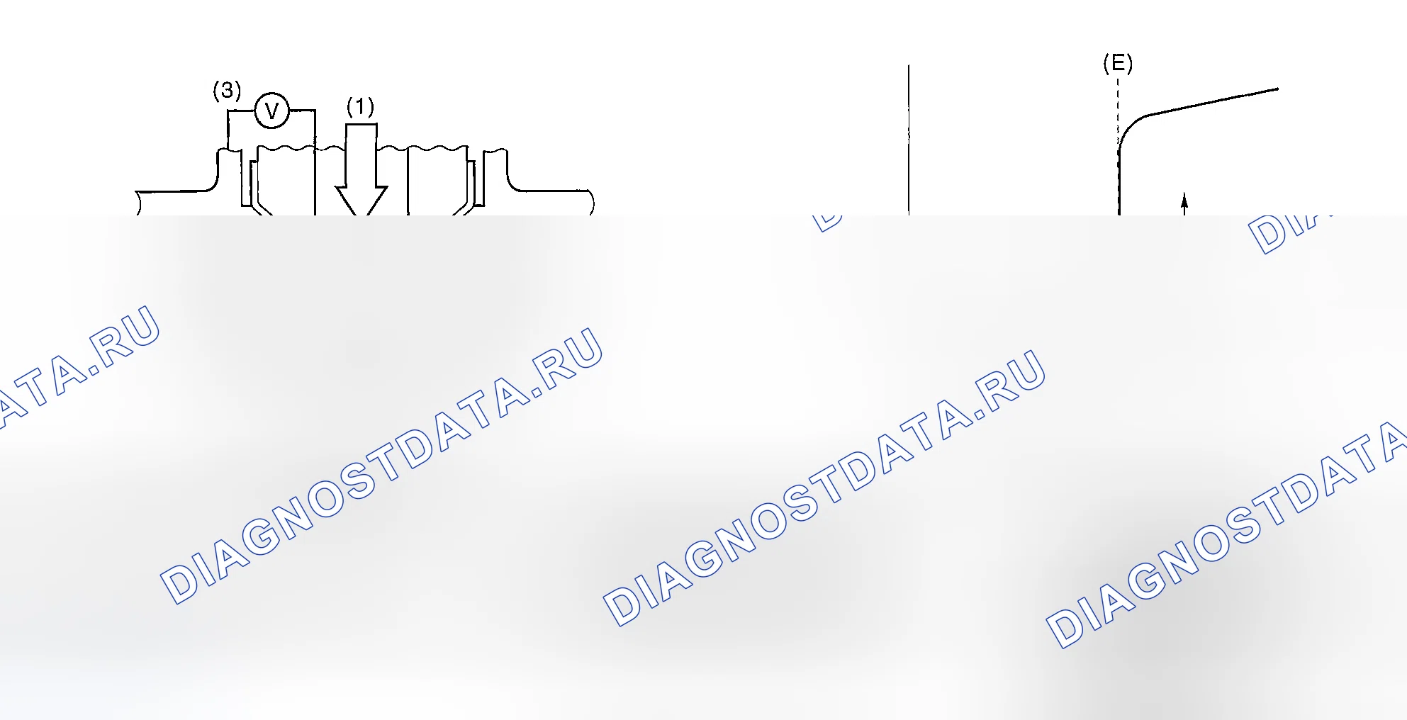 Рис. 2155: ОПИСАНИЕ КОМПОНЕНТОВ. Subaru Outback BP