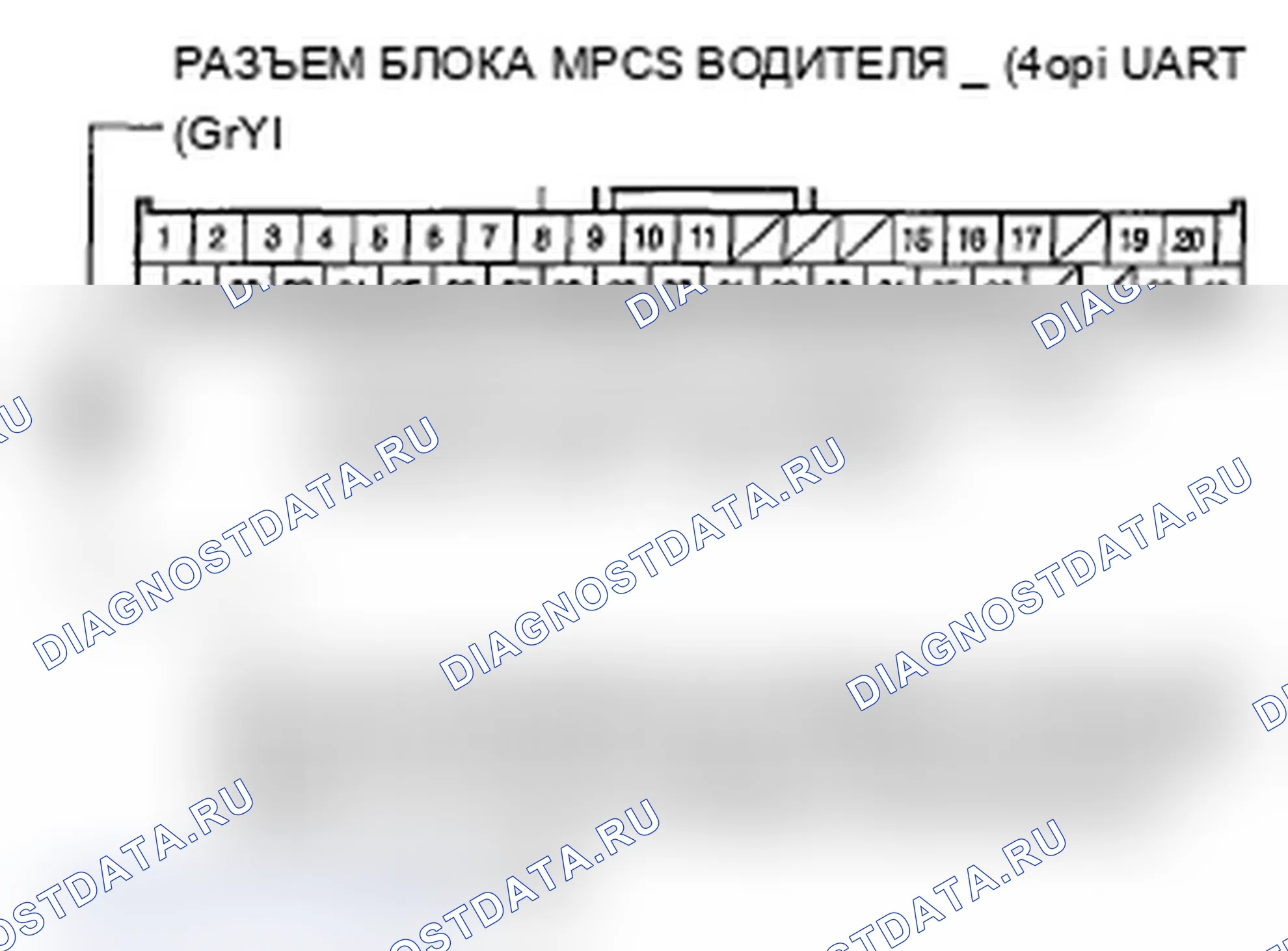 Рис. 25: B2188 расшифровка кода ошибки: Линия связи (линия UART) Блок MPCS водителя не может принимать сообщения UART от передней панели. Acura MDX II