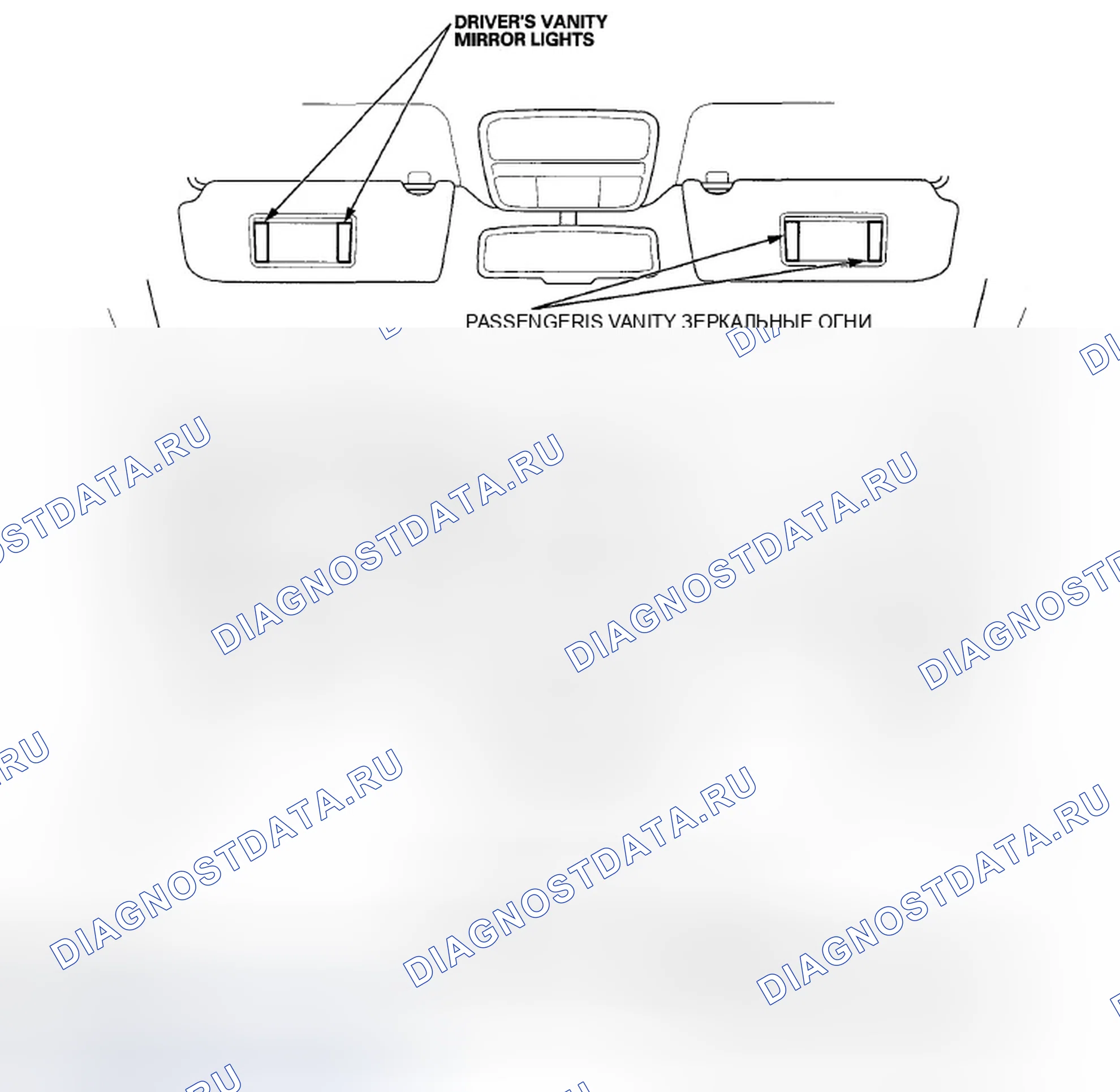 Рис. 32. Honda Crosstour I
