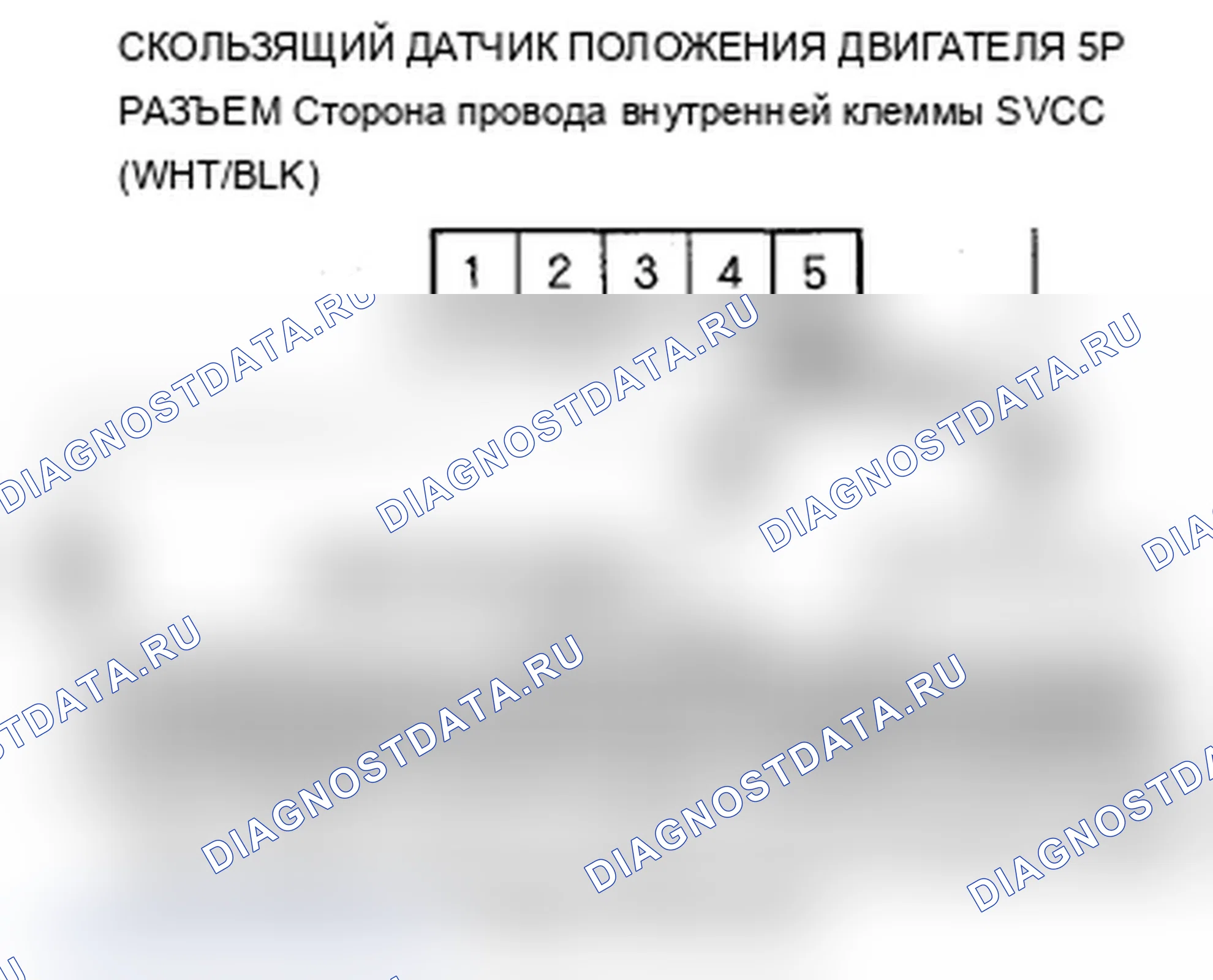 Рис. 115: B1825 расшифровка кода ошибки: ошибка импульса сдвига (без изменения импульса в течение 1 секунды). Acura RDX I рестайлинг