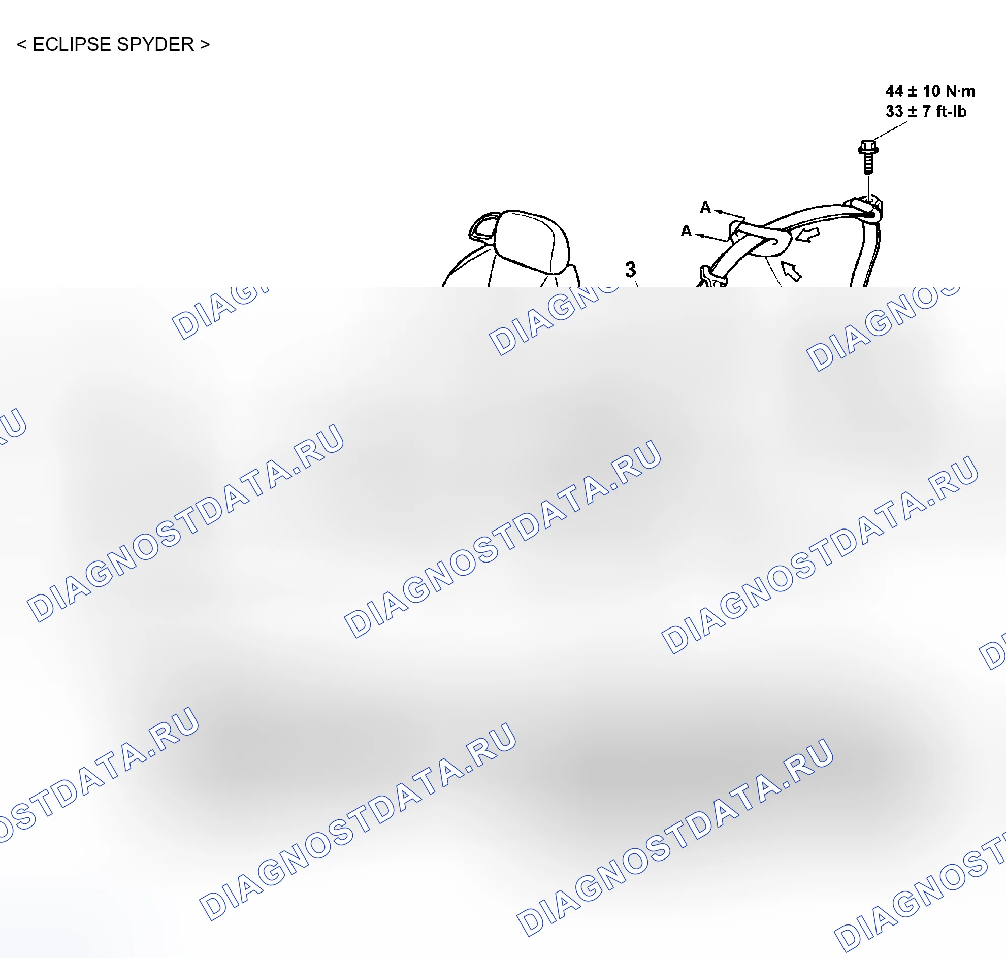 Рис. 24. Mitsubishi Eclipse III