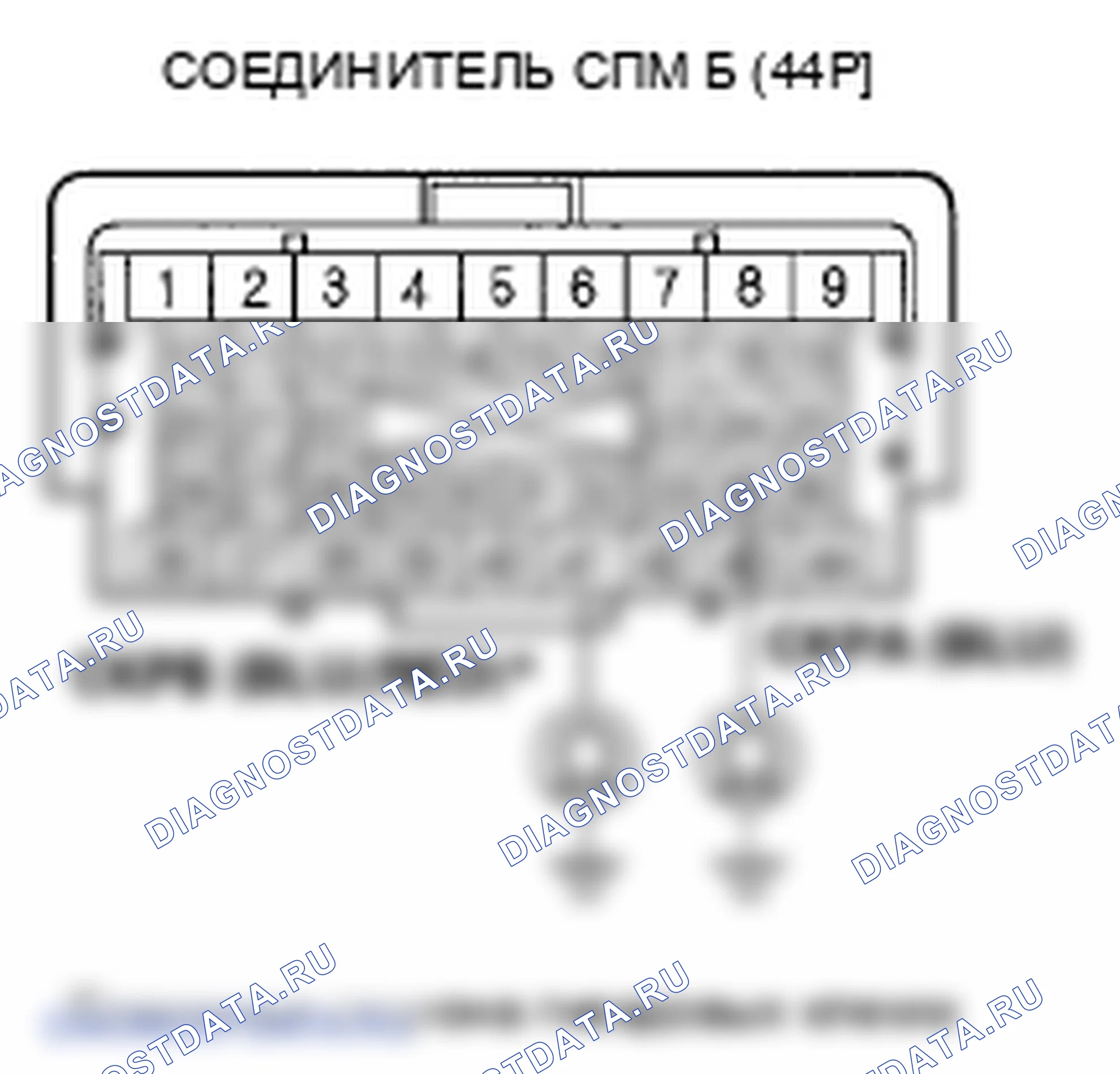 Рис. 386. Honda Ridgeline I