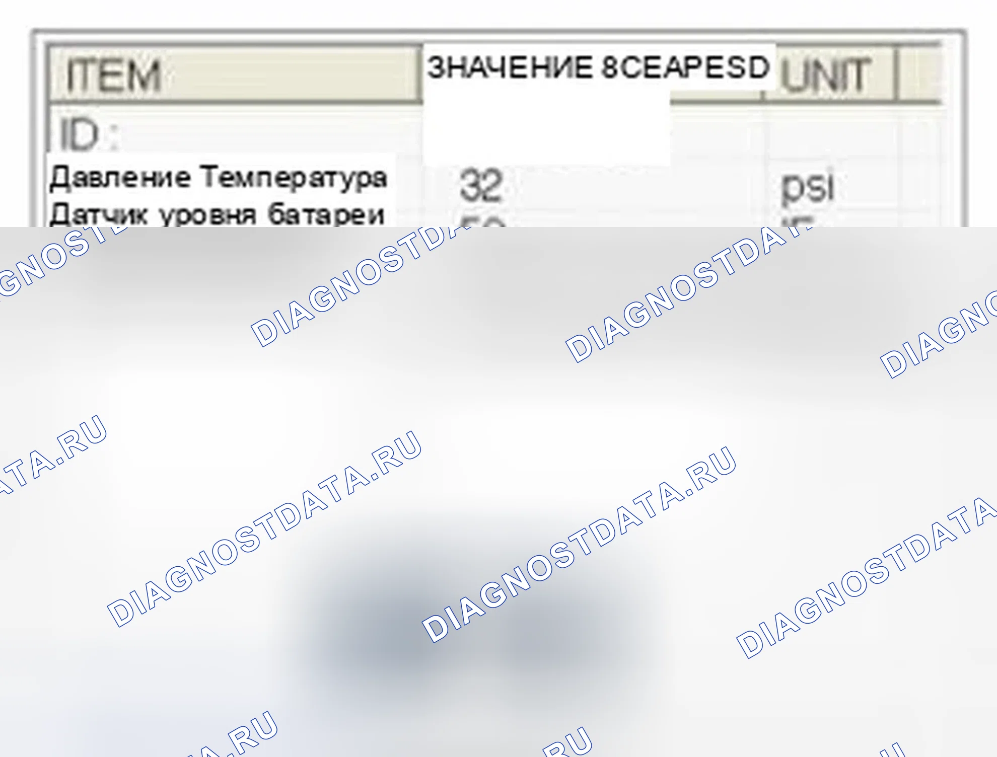 Рис. 37: Мониторинг данных Scantool. Hyundai Elantra V