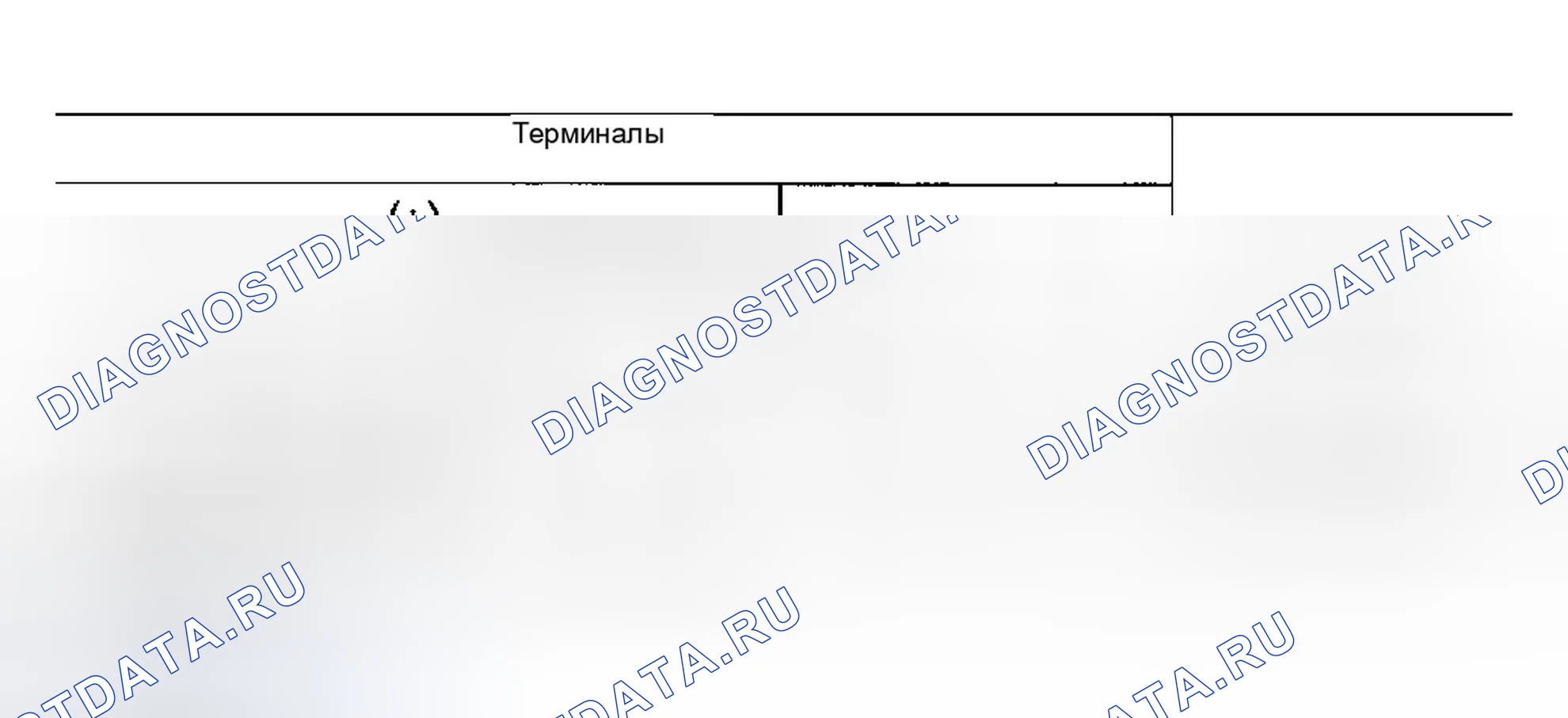 Рис. 49. Infiniti G35 III