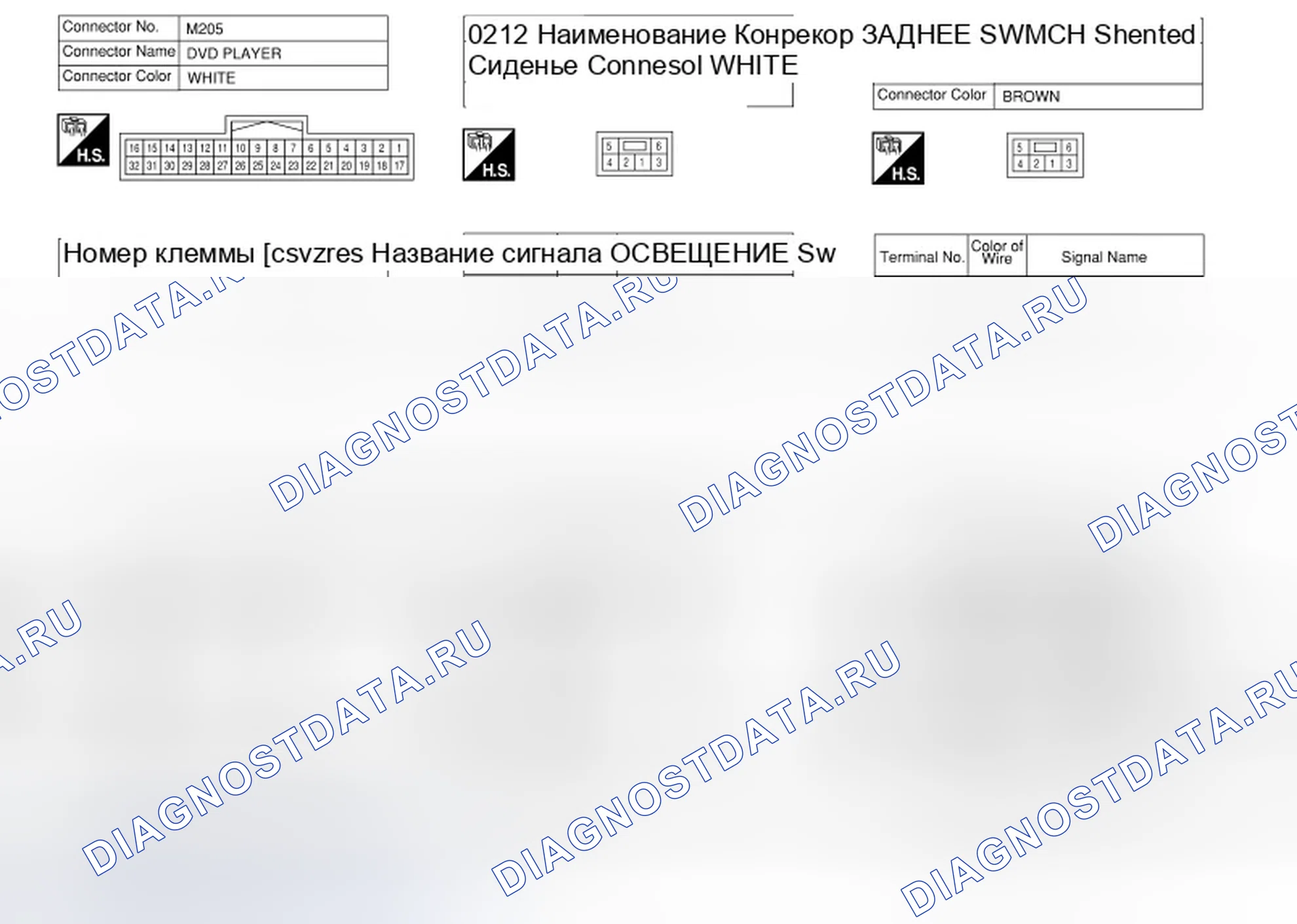 Рис. 60. Infiniti QX56 I рестайлинг
