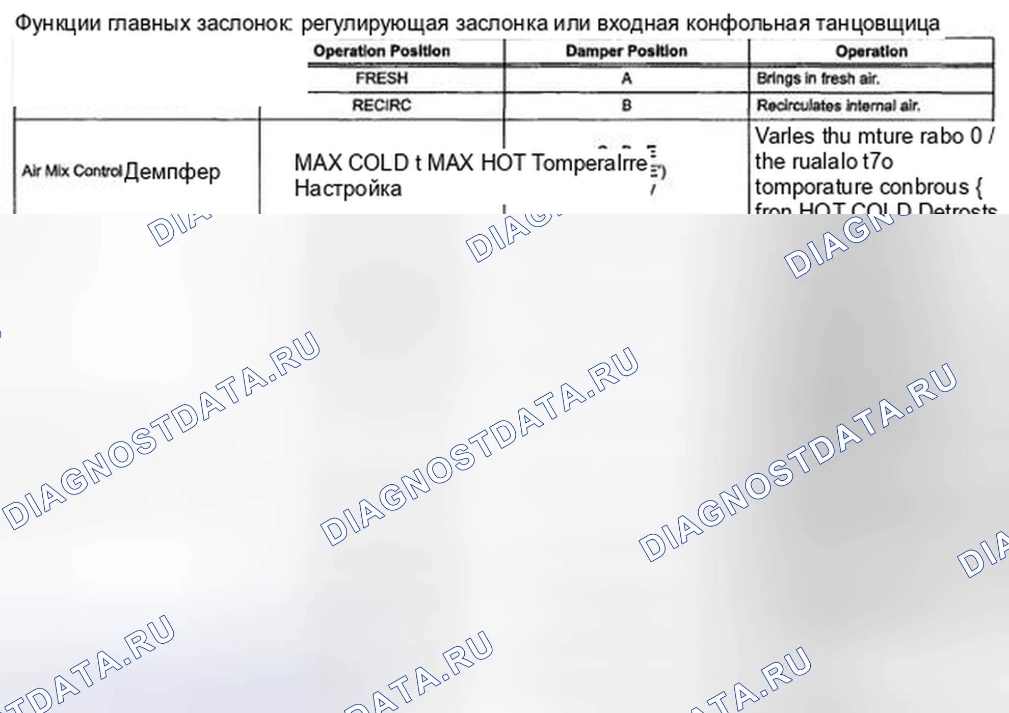 Рис. 245. Haval H5 II
