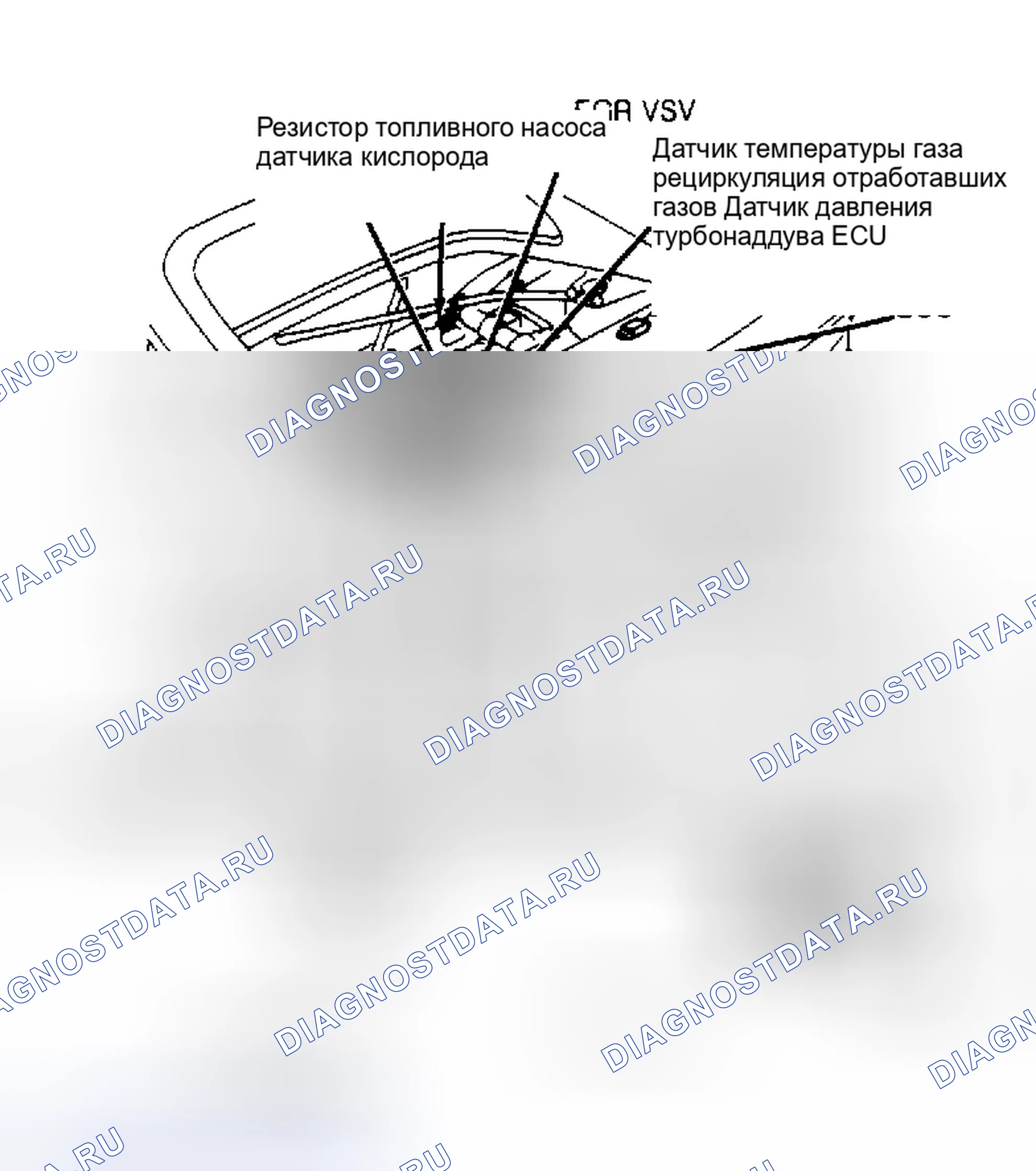 Рис. 10. Toyota Camry V30