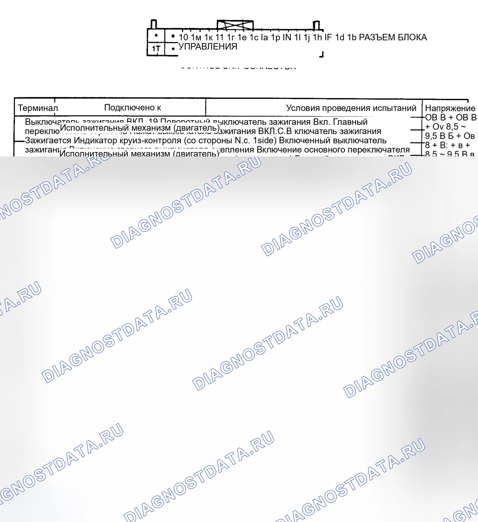 Рис. 34. Mazda Demio IDJ