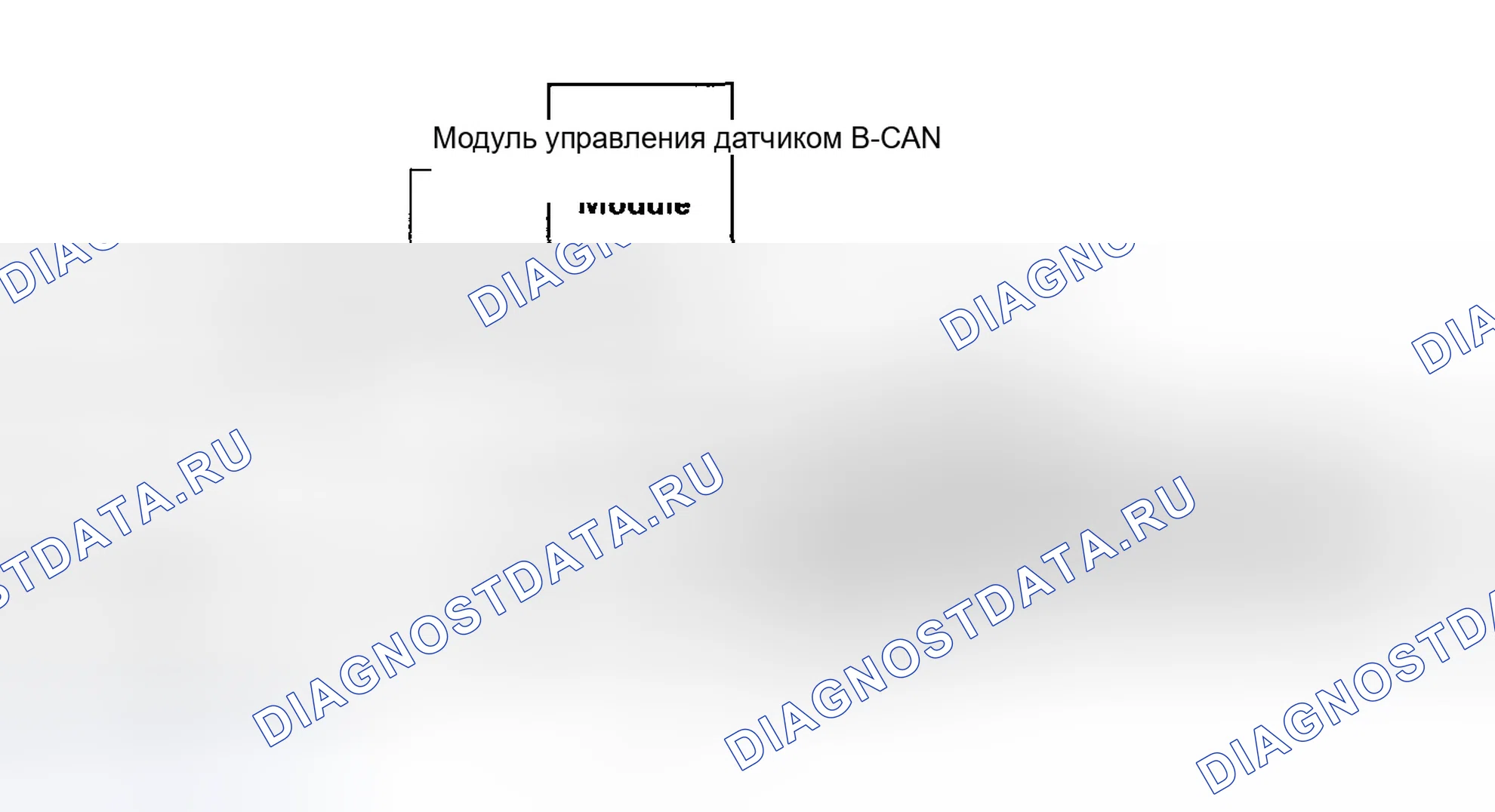 Рис. 19: Пример тестирования схемы связи. Honda Accord VII рестайлинг