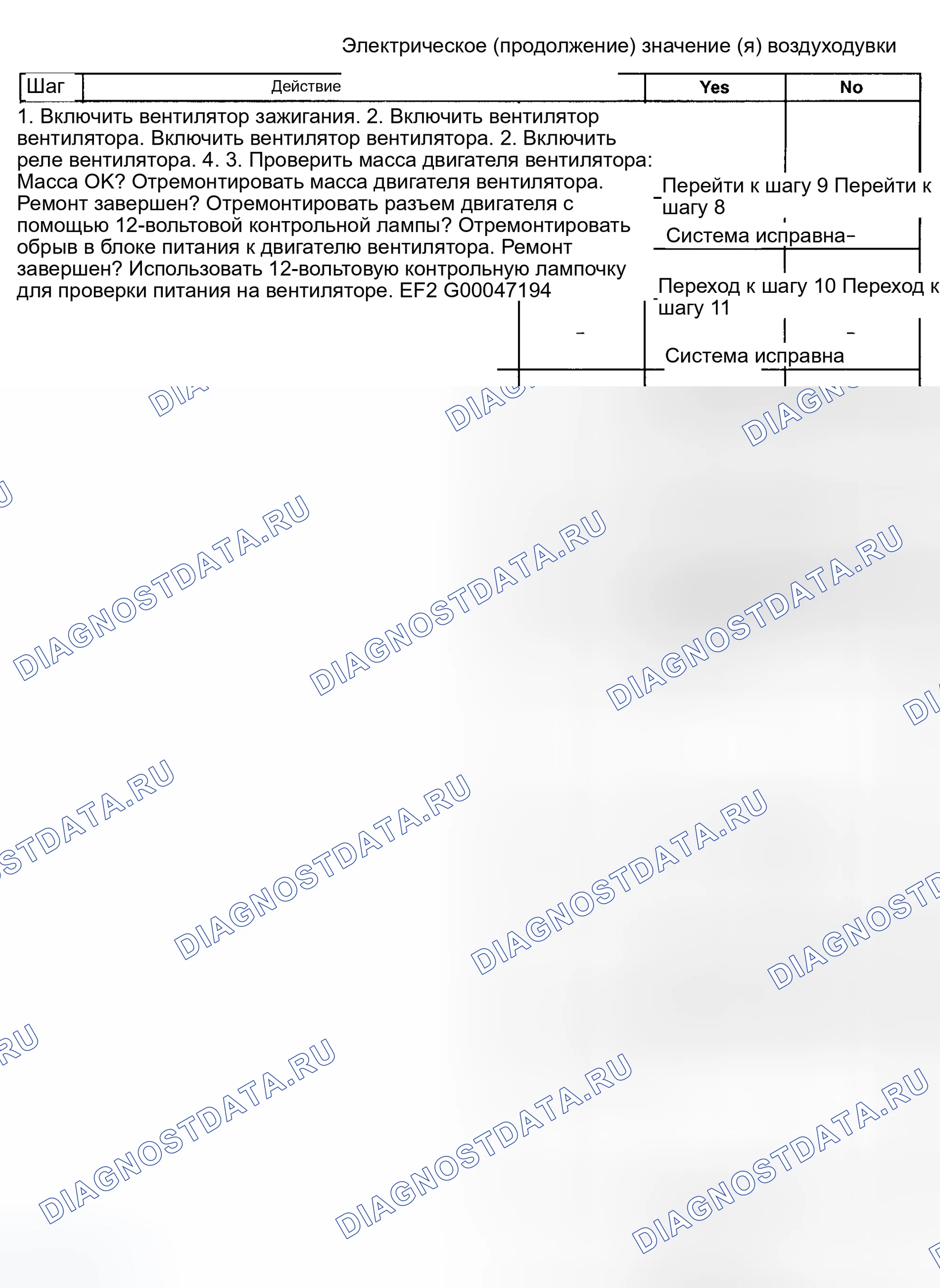 Рис. 19. Daewoo Nubira II