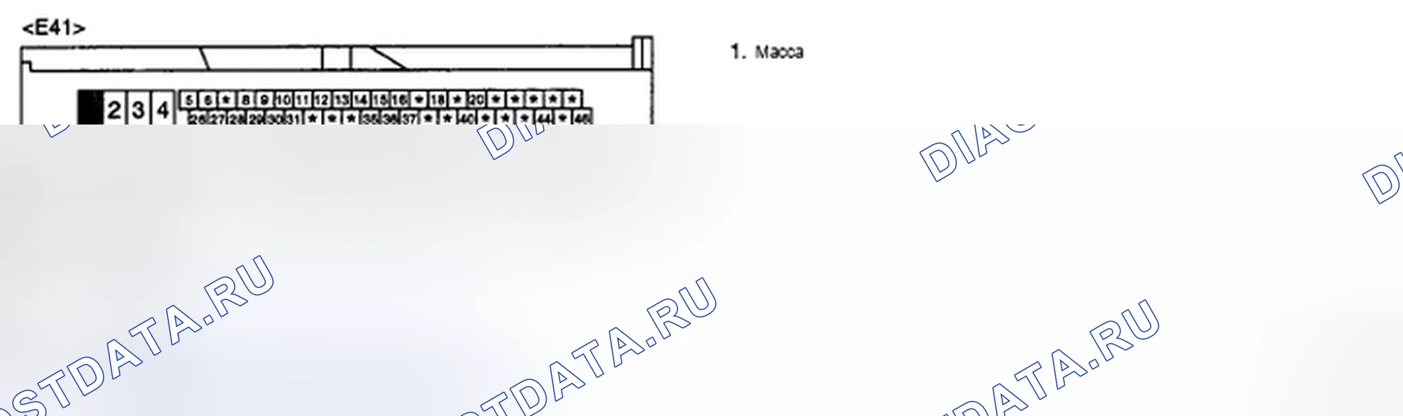 Рис. 54: ПРОВЕРКА ЦЕПИ ЗАЗЕМЛЕНИЯ. Kia Sedona II