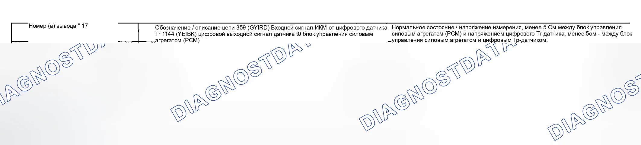 Рис. 16. Hyundai ix20 I рестайлинг