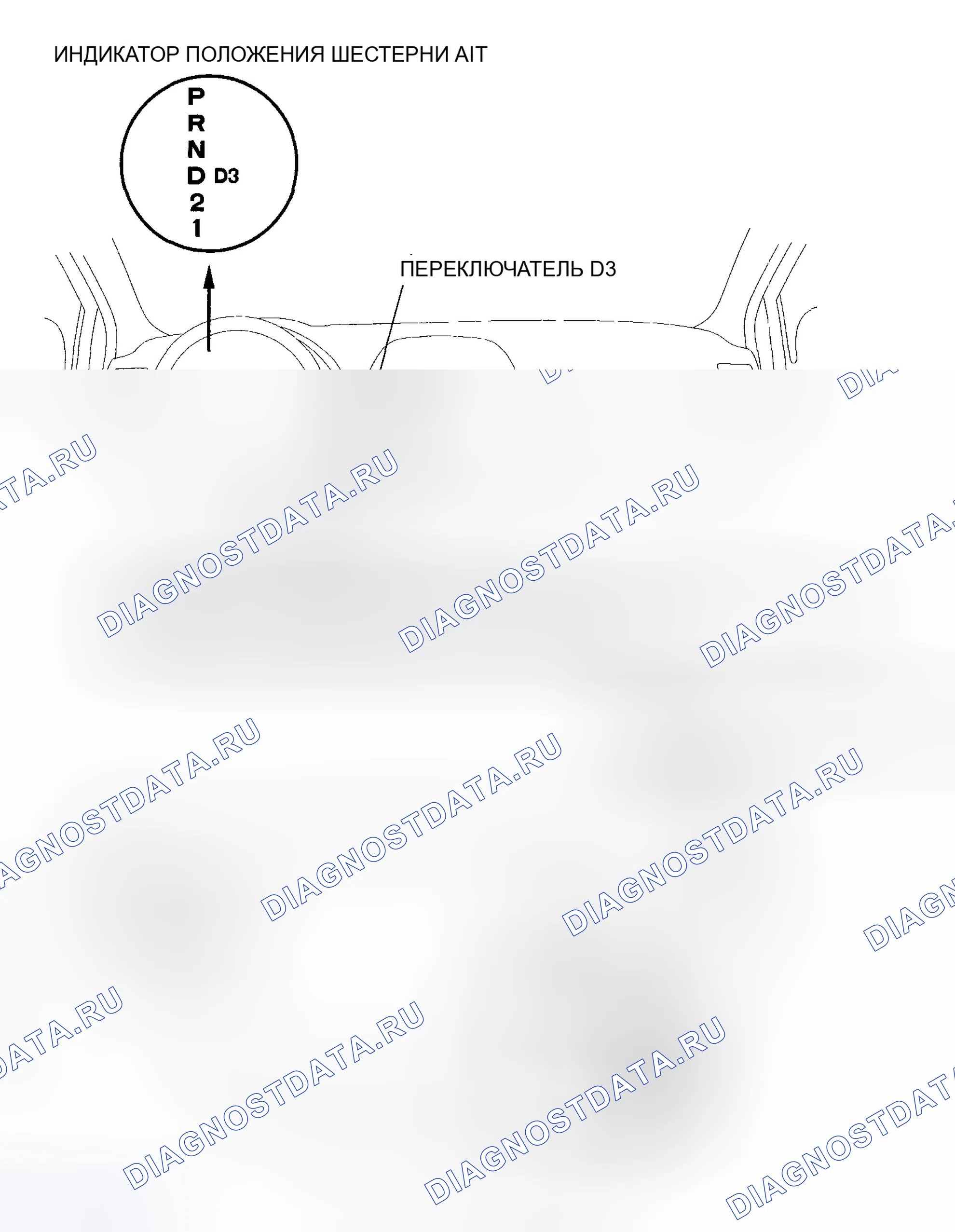 Рис. 446: Индекс расположения компонентов. Honda Odyssey I