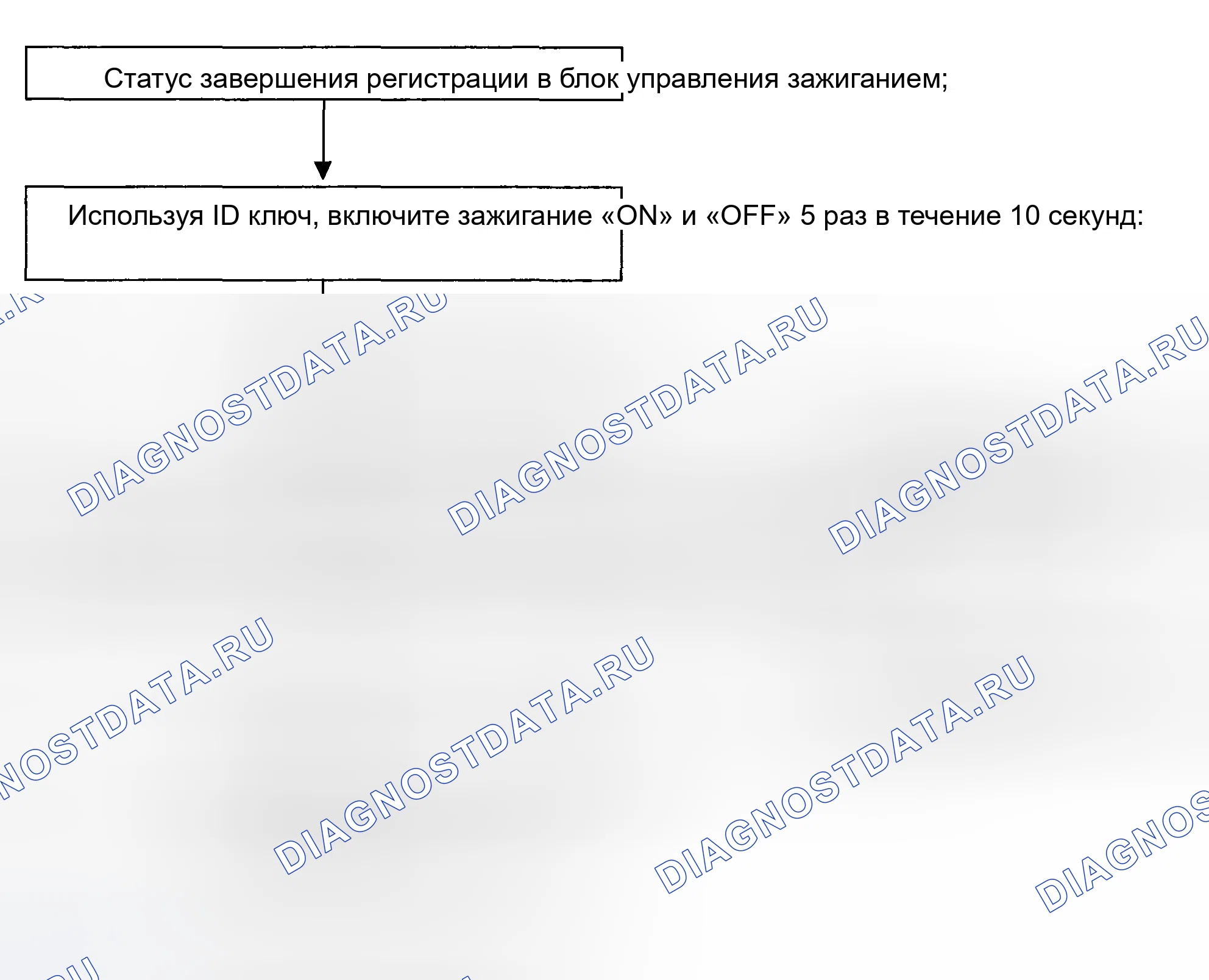 Рис. 12. Hyundai Santa Fe I