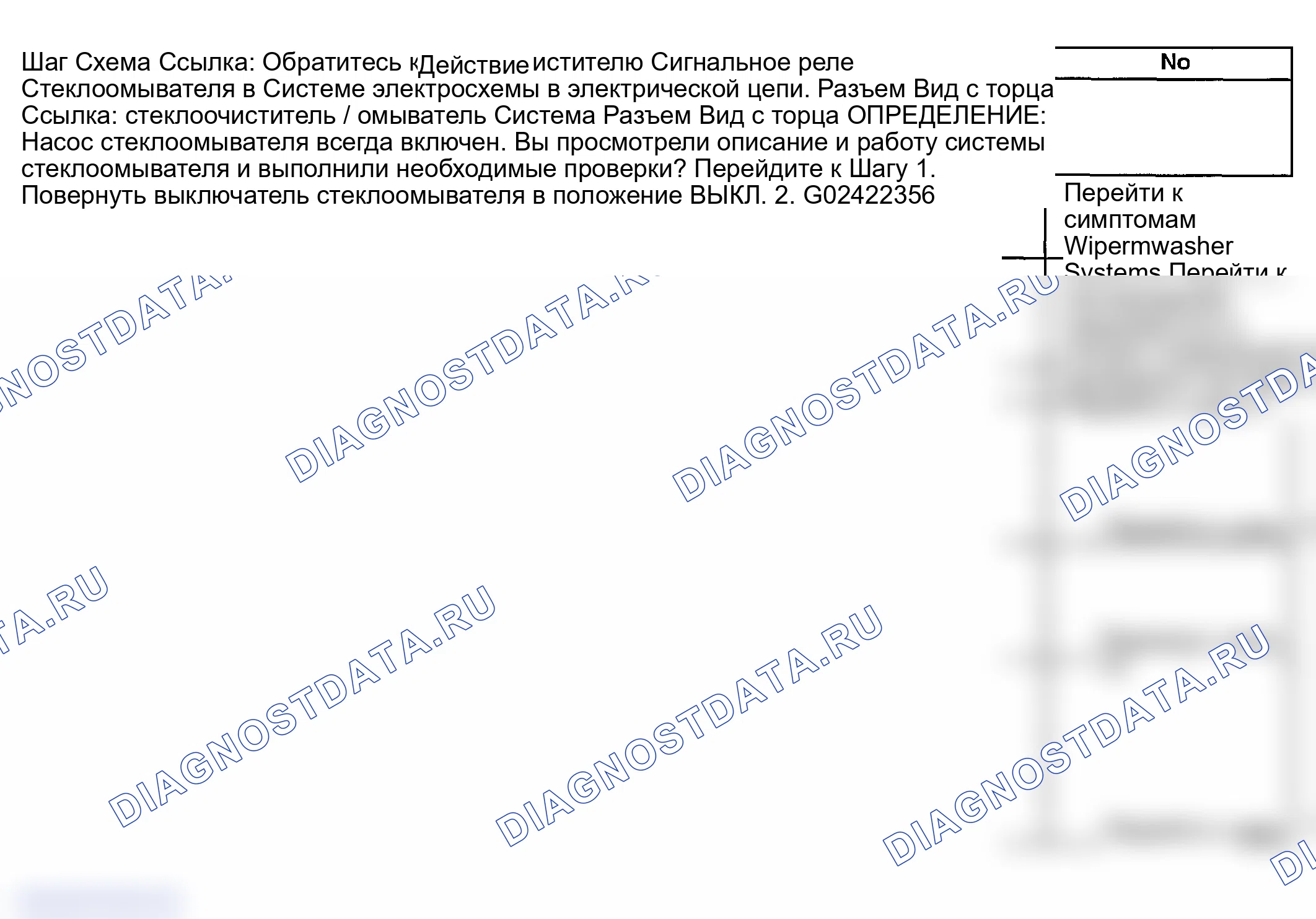 Рис. 4: Шайбы всегда включены. GMC Savana Special G3500 