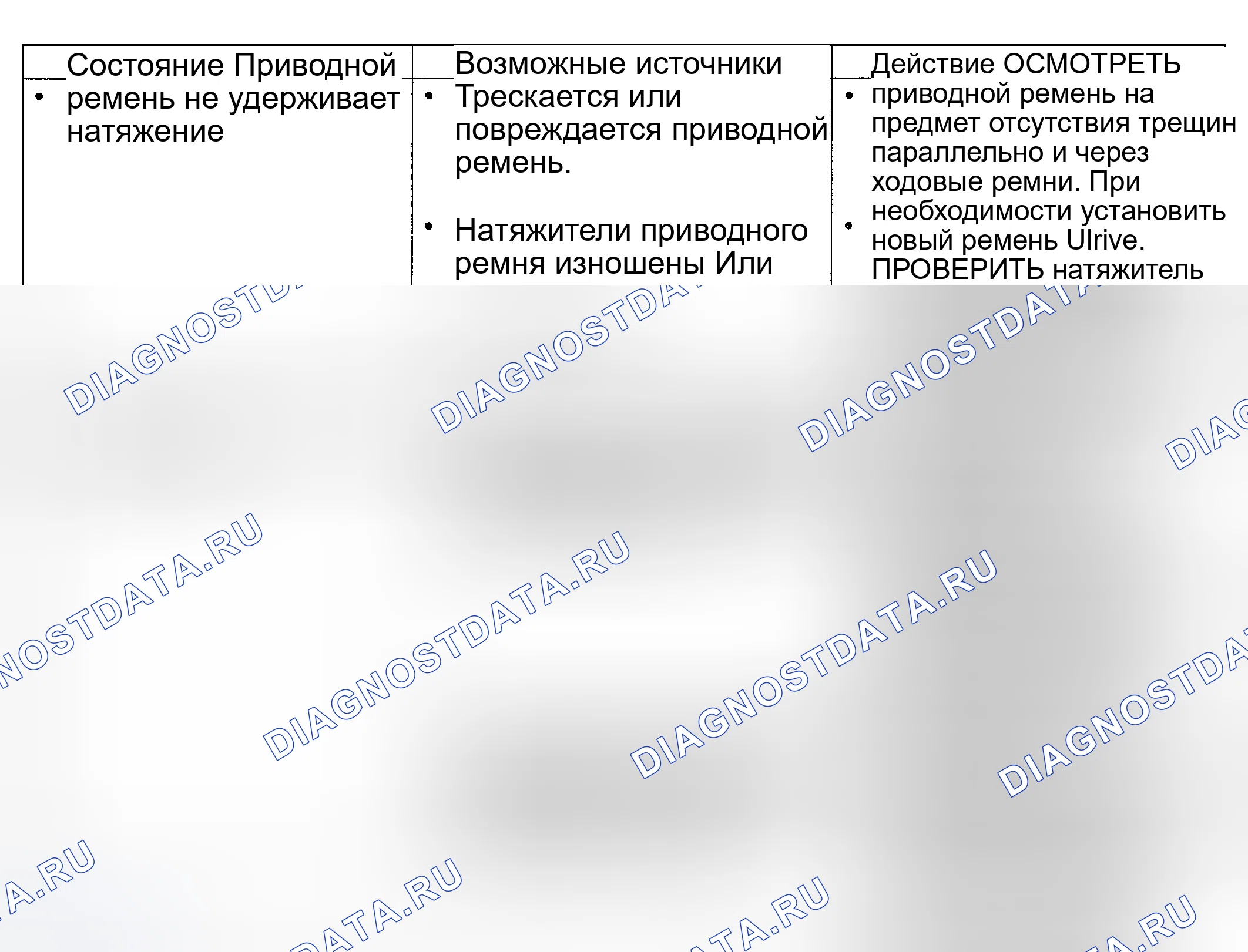 Рис. 781. Mercury Mountaineer II