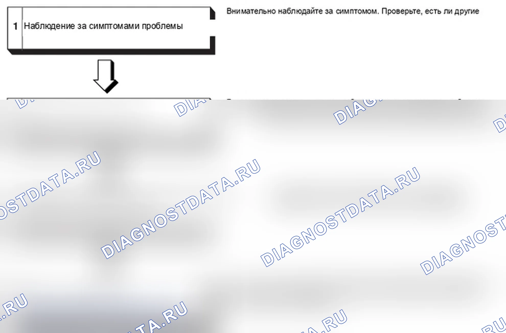Рис. 16: ЭТАПЫ ПОИСКА И УСТРАНЕНИЯ НЕИСПРАВНОСТЕЙ. Mitsubishi Lancer Ralliart X