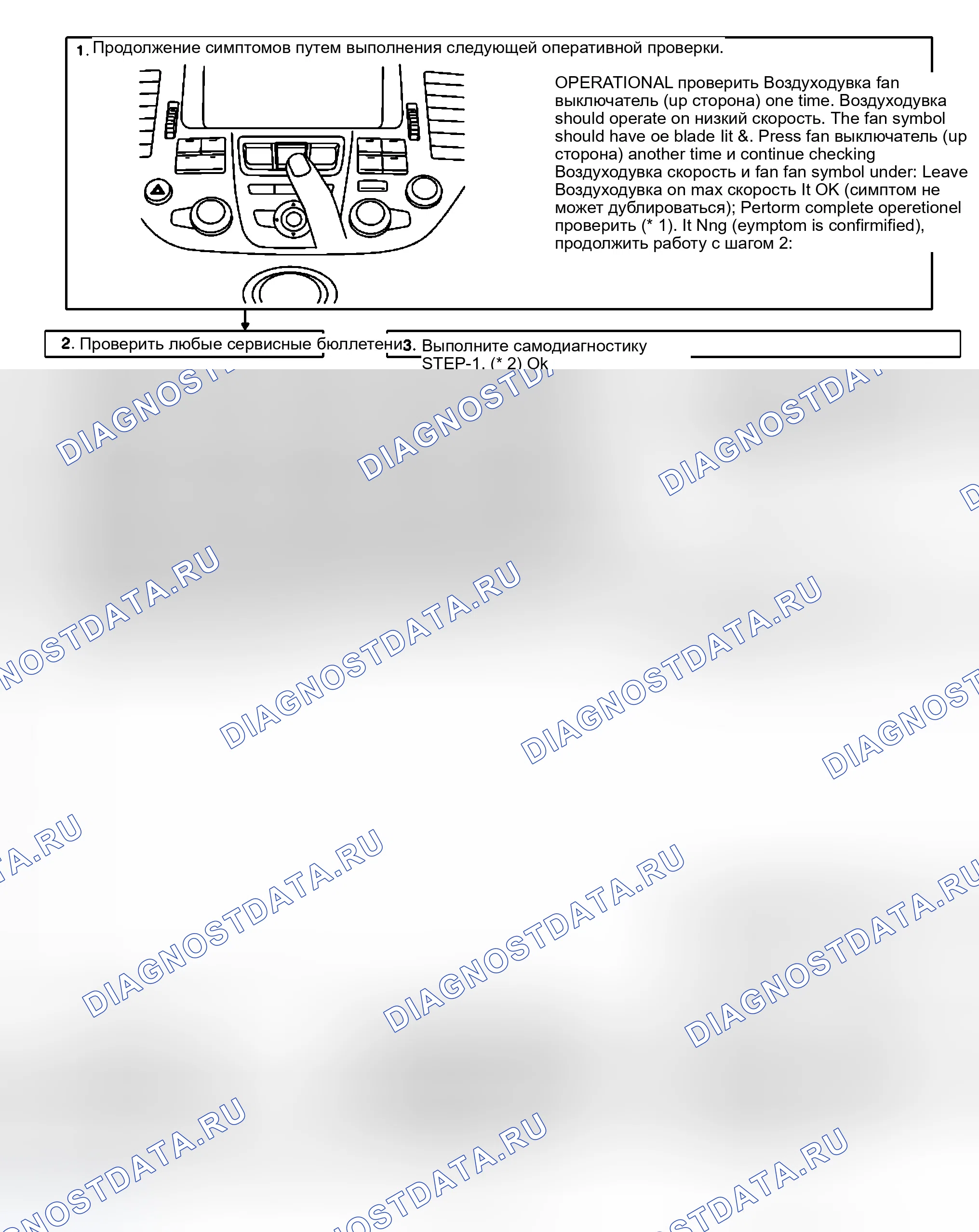 Рис. 207: СХЕМА ПРОВЕДЕНИЯ КОНТРОЛЯ. Infiniti M45 II