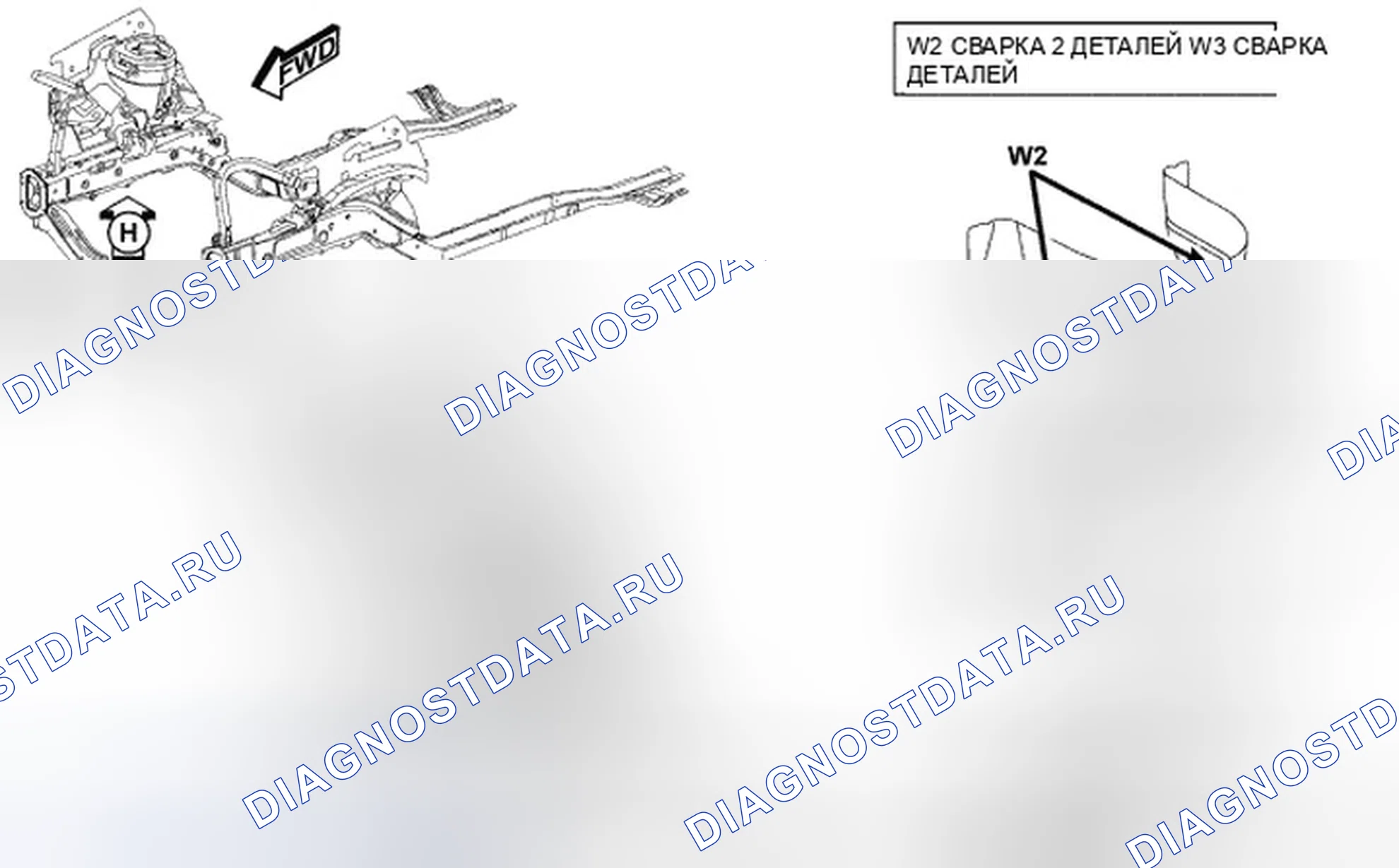 Рис. 80. Jeep Compass I