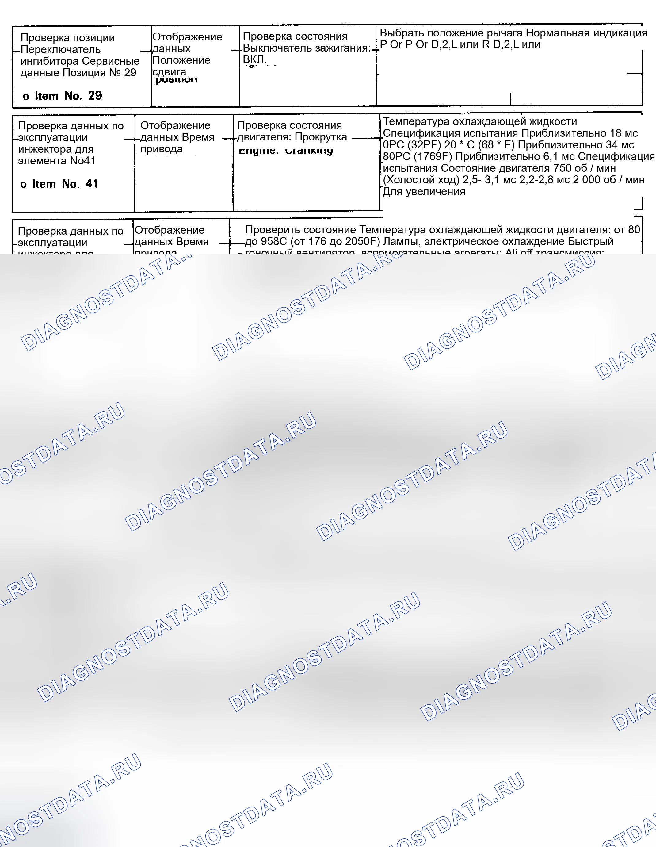Рис. 15. Hyundai Elantra I