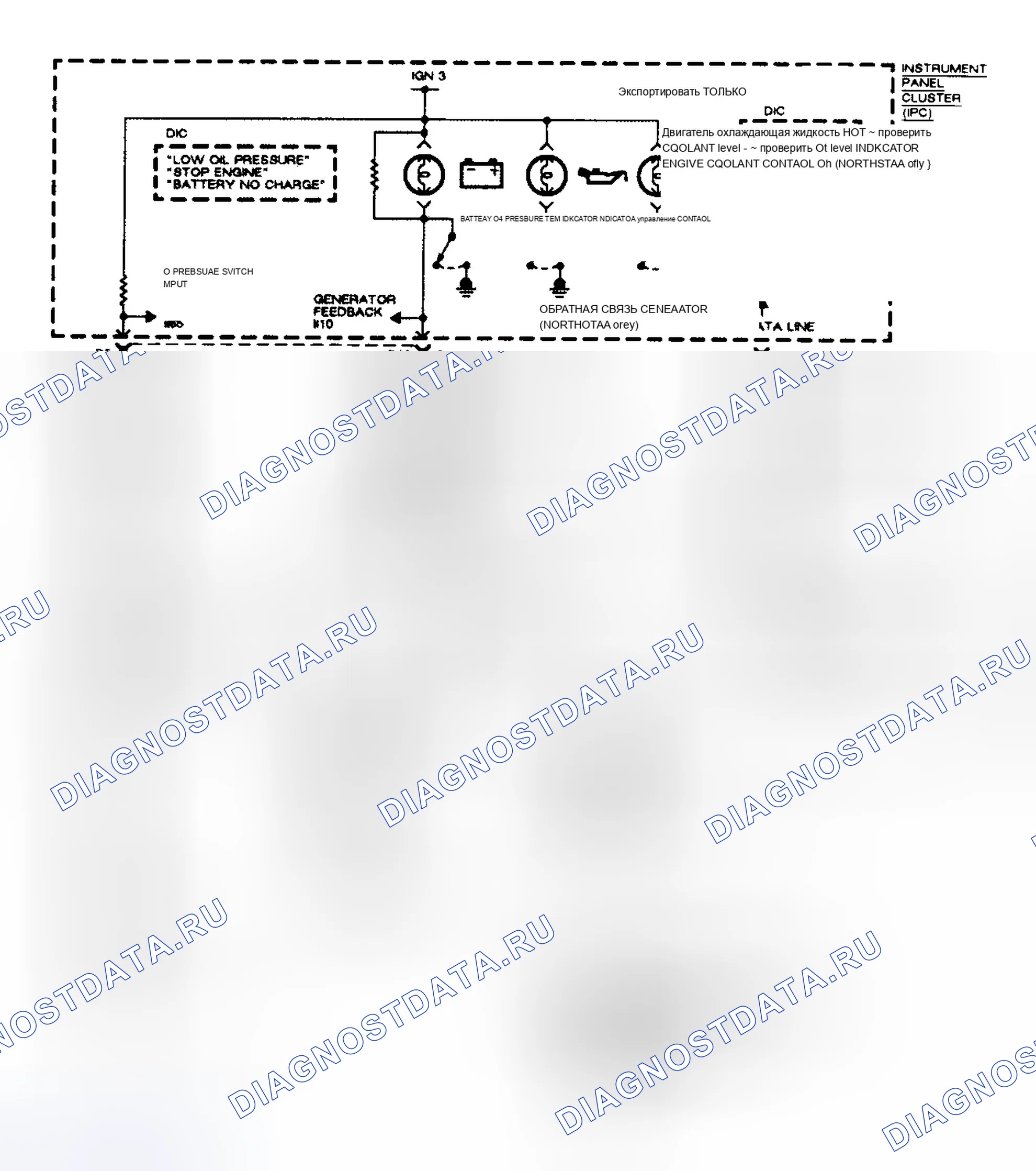 Рис. 13. Cadillac Seville IV