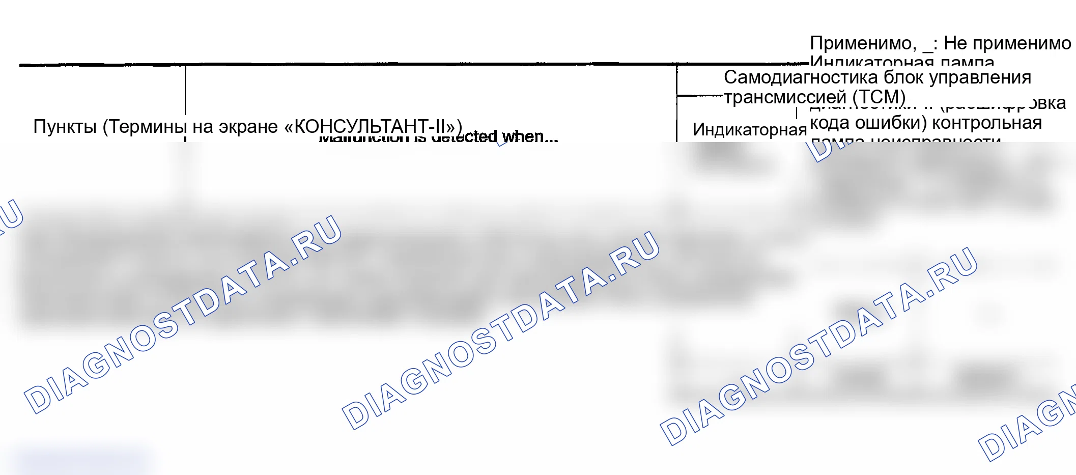 Рис. 198: Список отображаемых элементов. Infiniti FX35 I