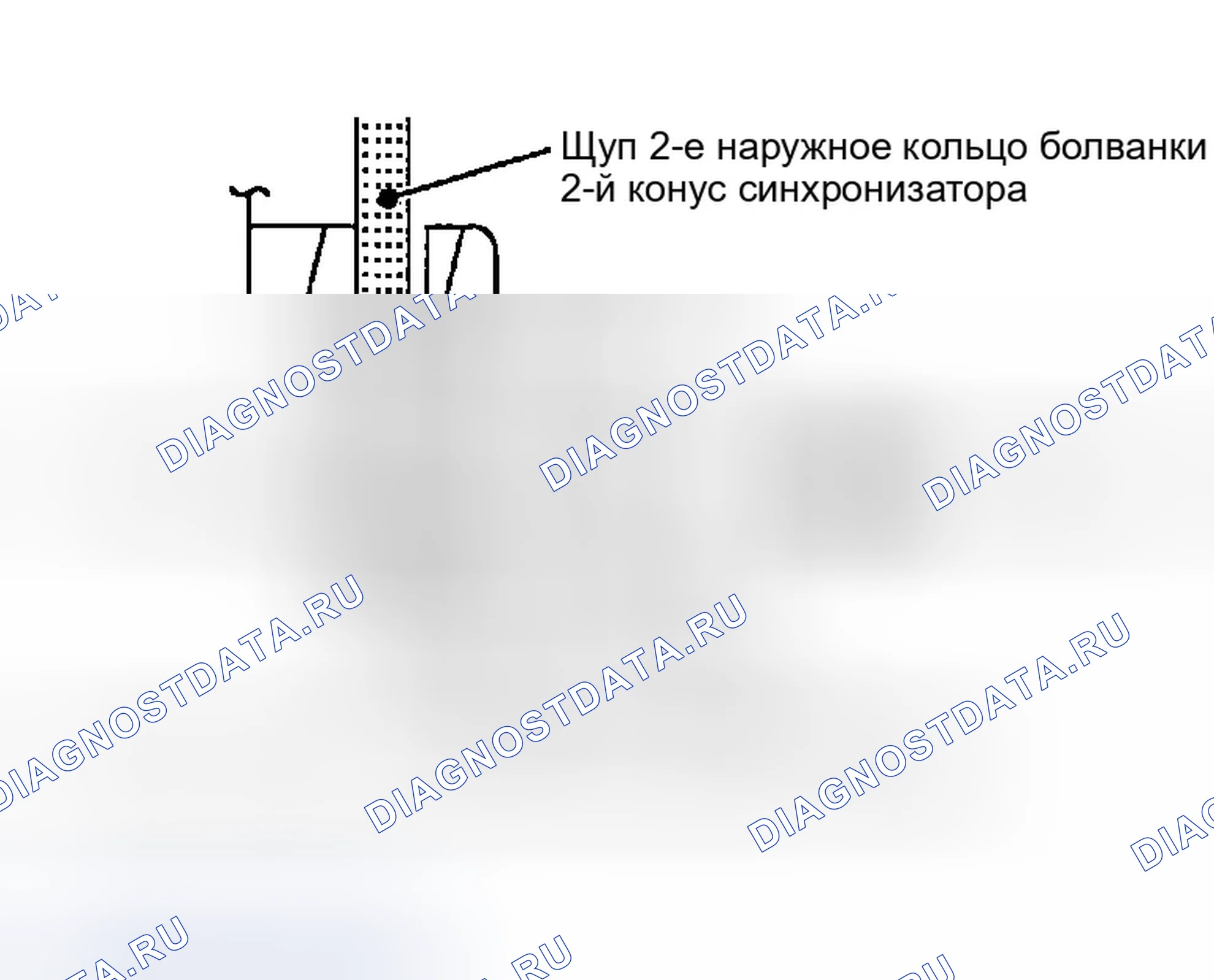 Рис. 19. Infiniti G35 III