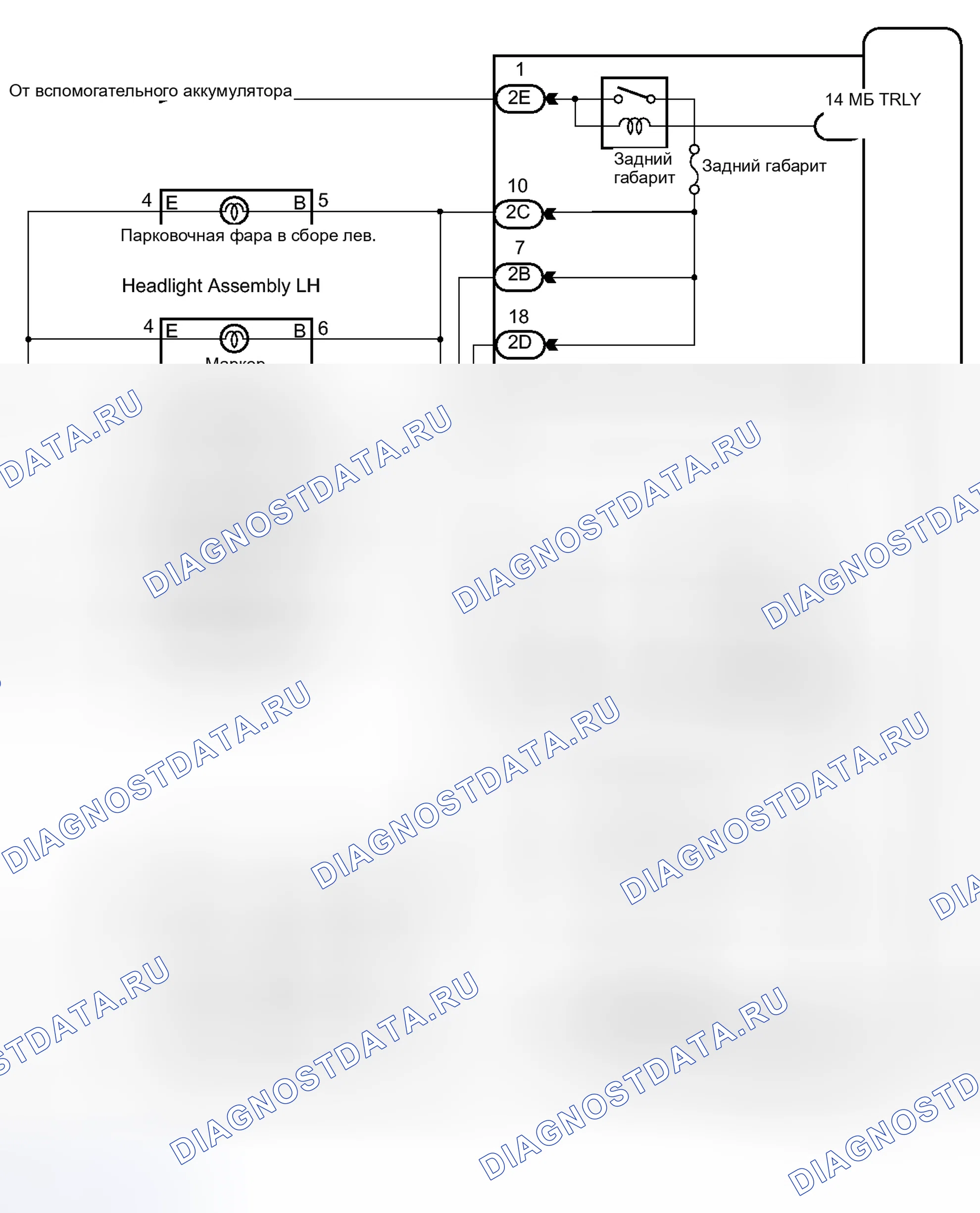 Рис. 147. Toyota Prius V I